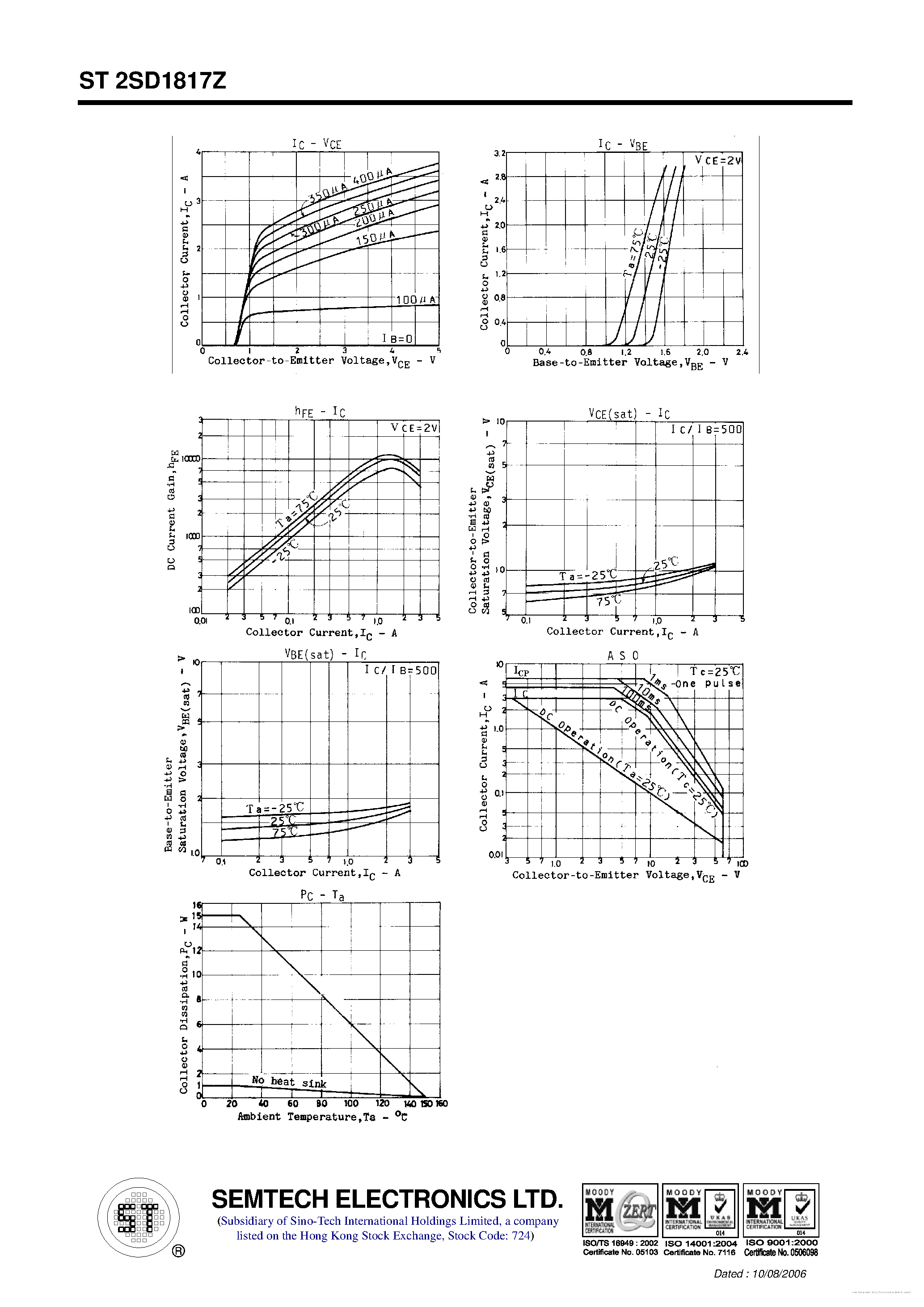 Datasheet ST2SD1817Z - page 2