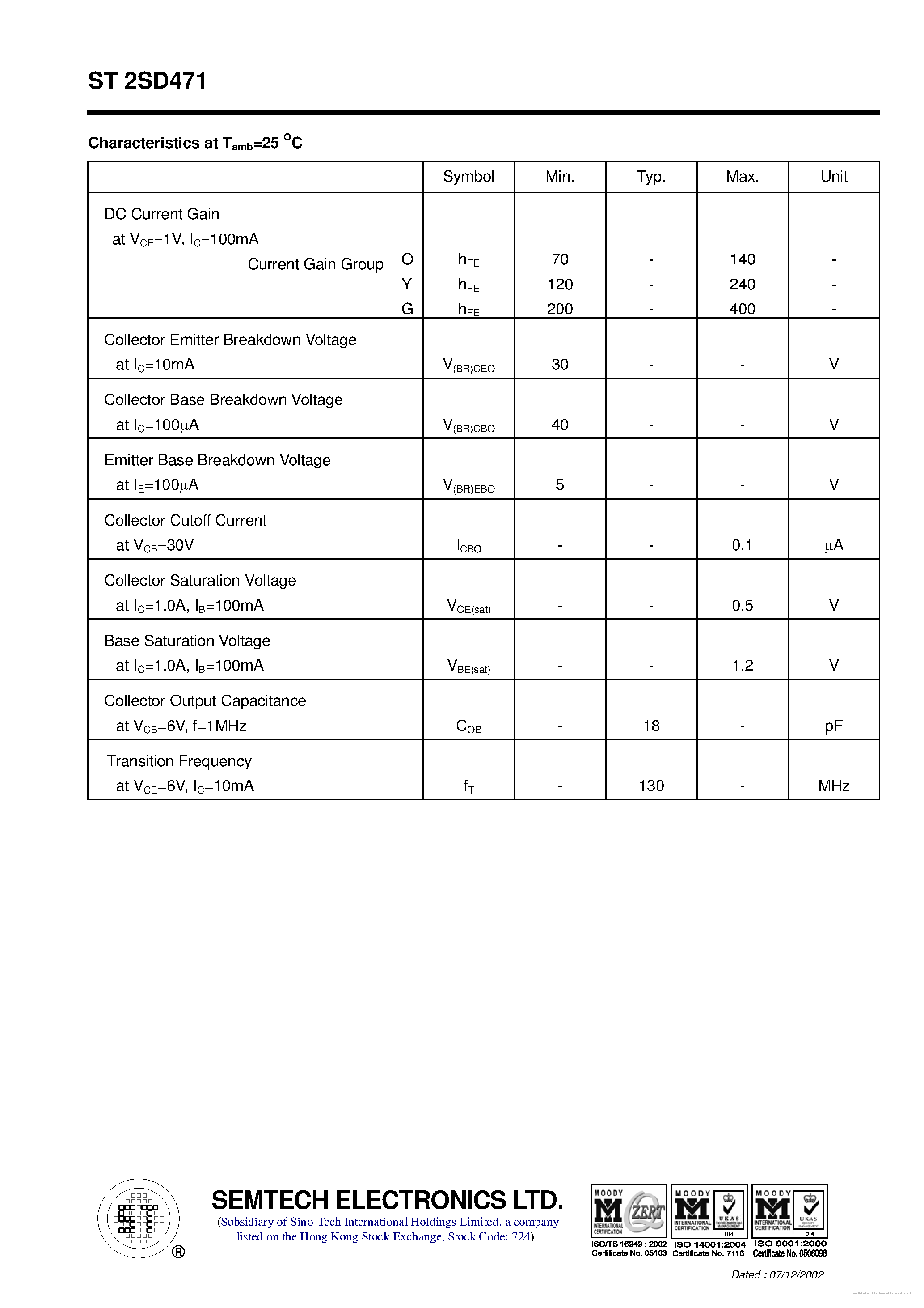 Datasheet ST2SD471 page 2 Datasheet ST2SD471 - page 2