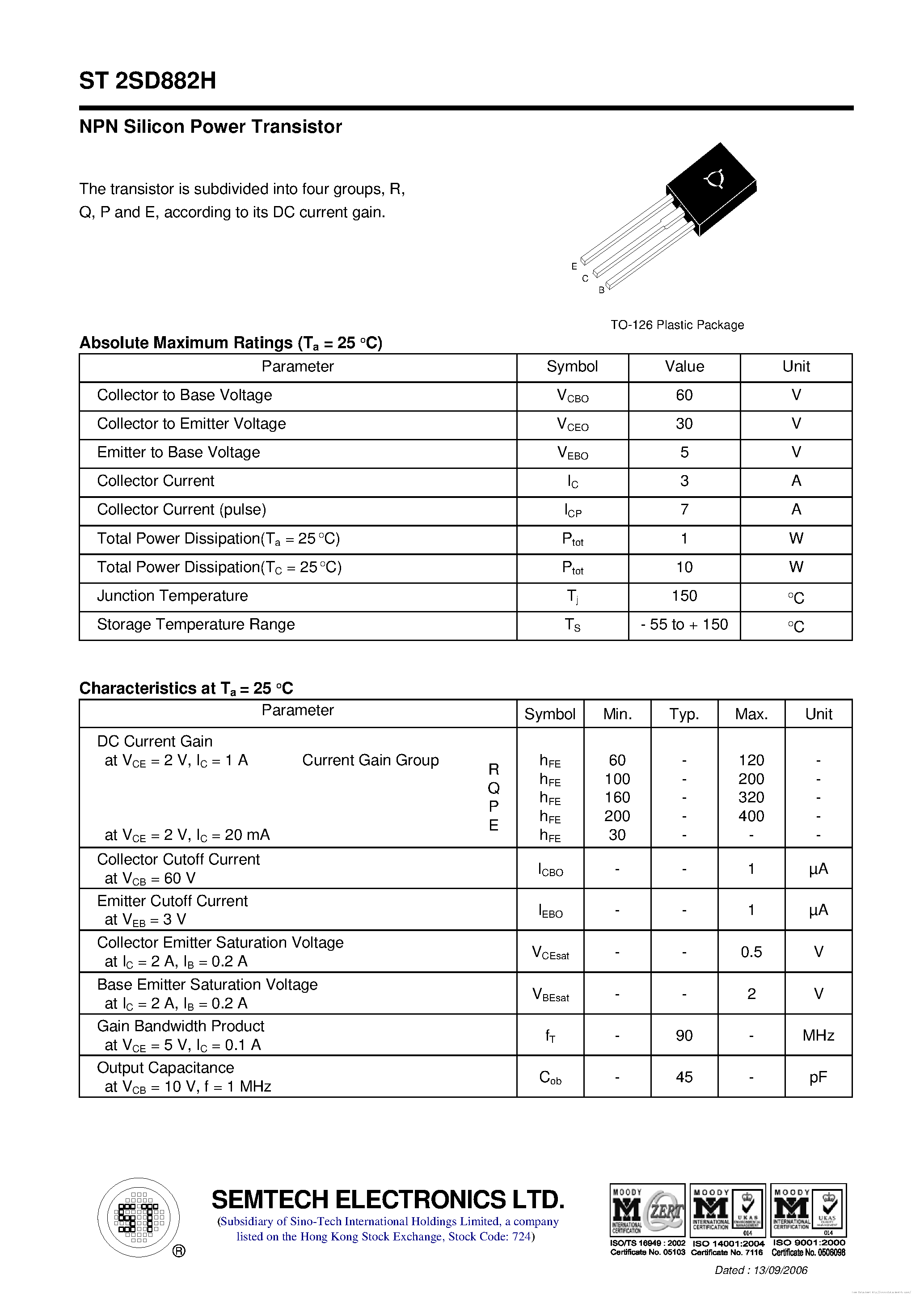 Datasheet ST2SD882H page 1 Datasheet ST2SD882H - page 1