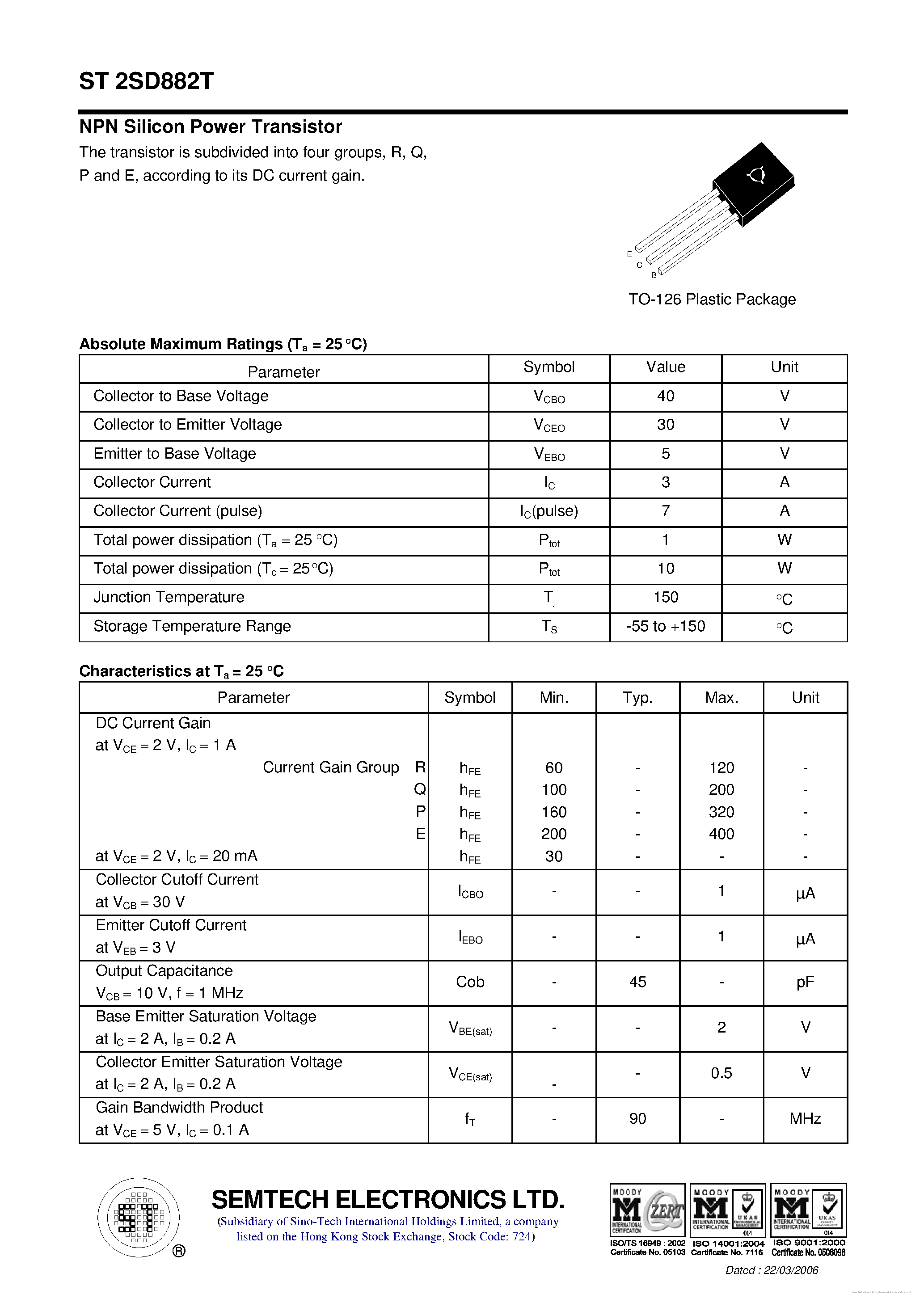 Datasheet ST2SD882T - page 1