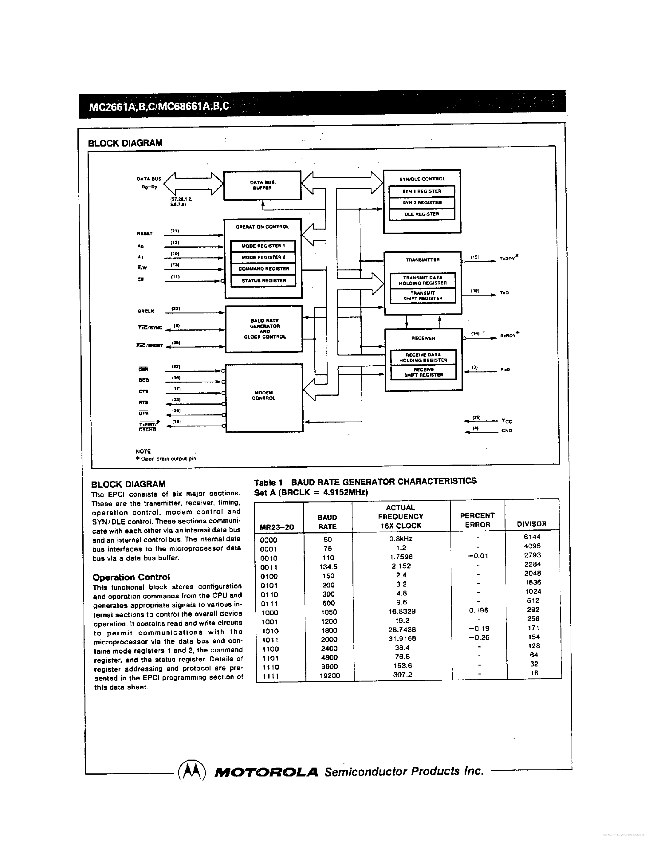Datasheet MC68661A page 2 Datasheet MC68661A - page 2