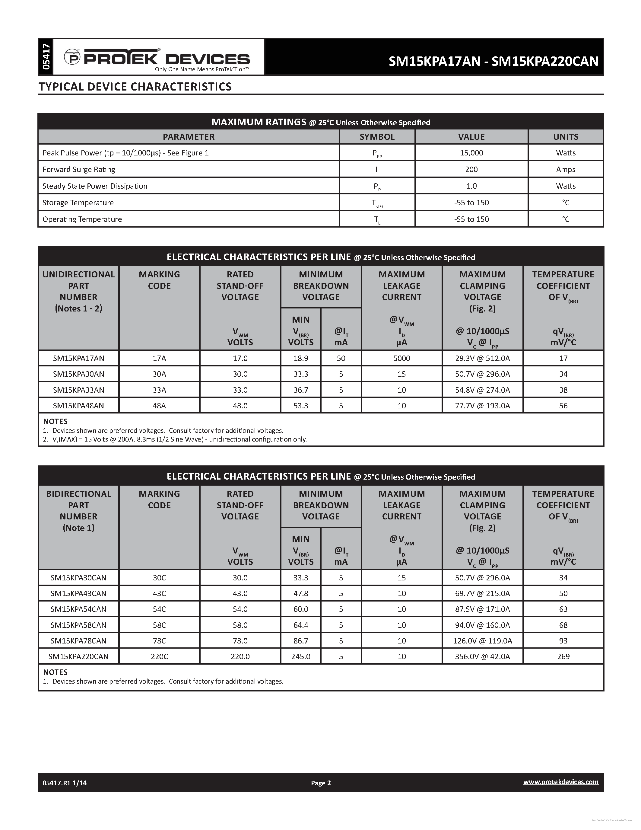 Даташит на микросхему SM15KPA17AN страница 2 Даташит SM15KPA17AN - страница 2