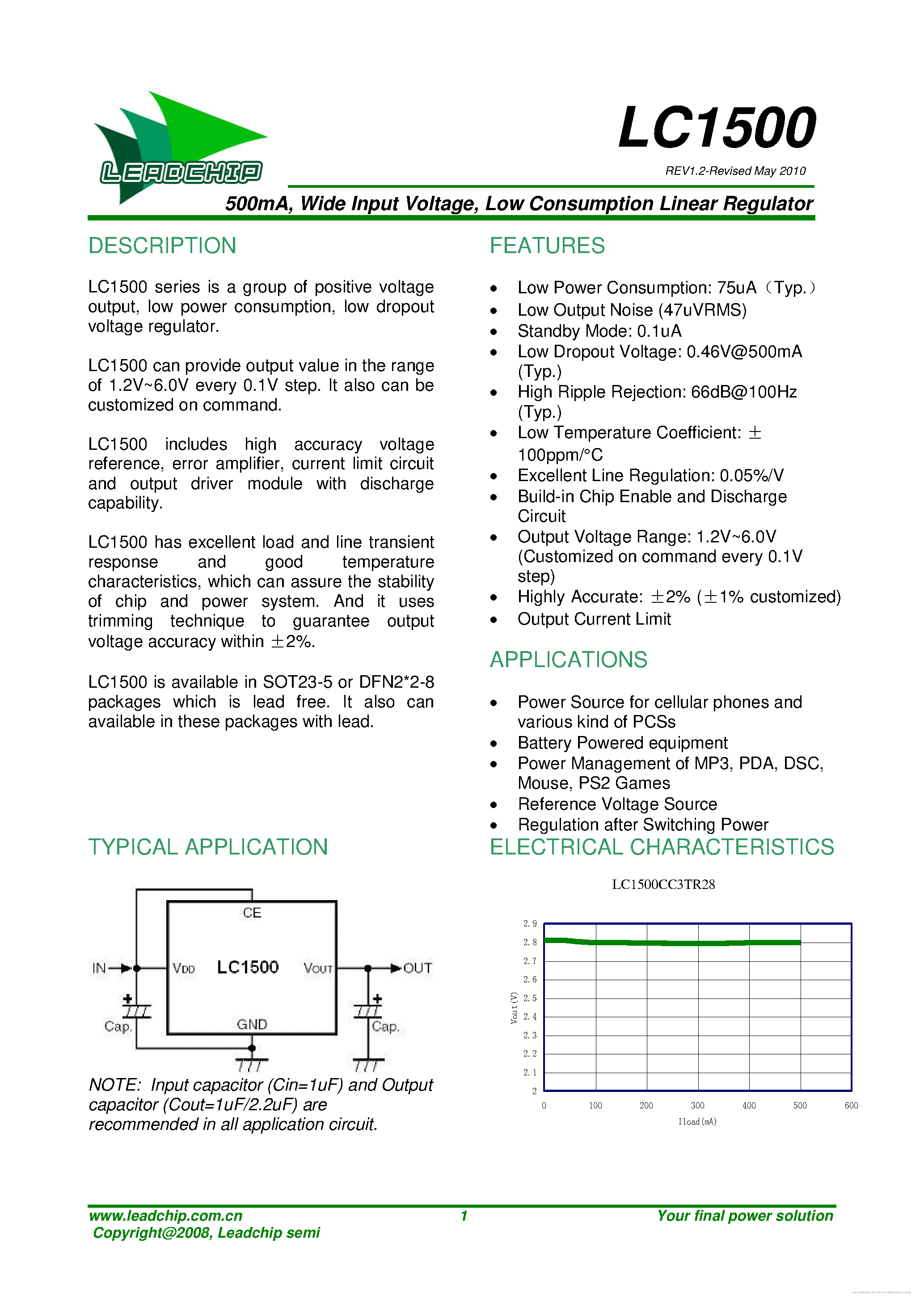 Даташит LC1500 - страница 1