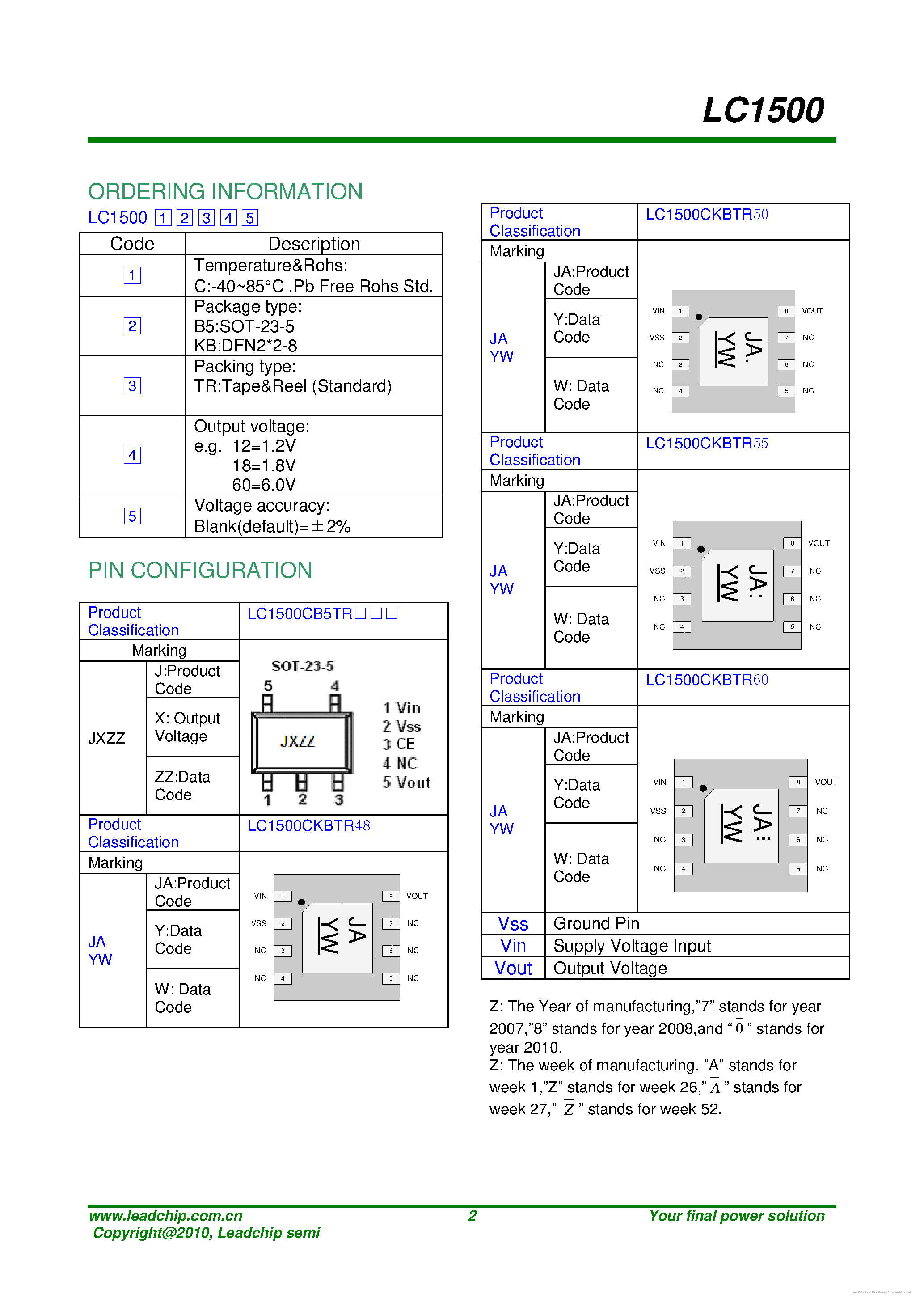 Даташит LC1500 - страница 2