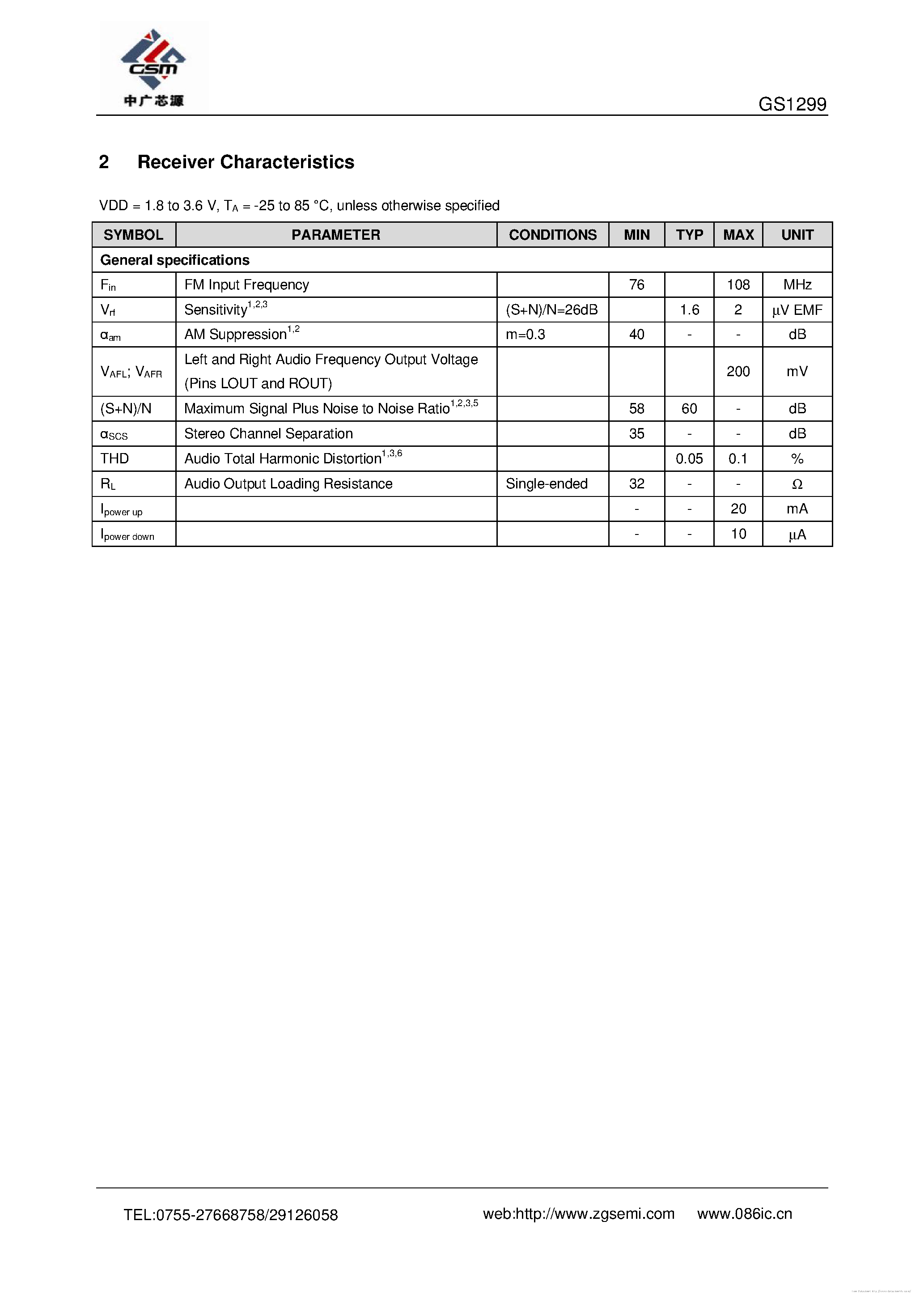 Даташит GS1299 - страница 2