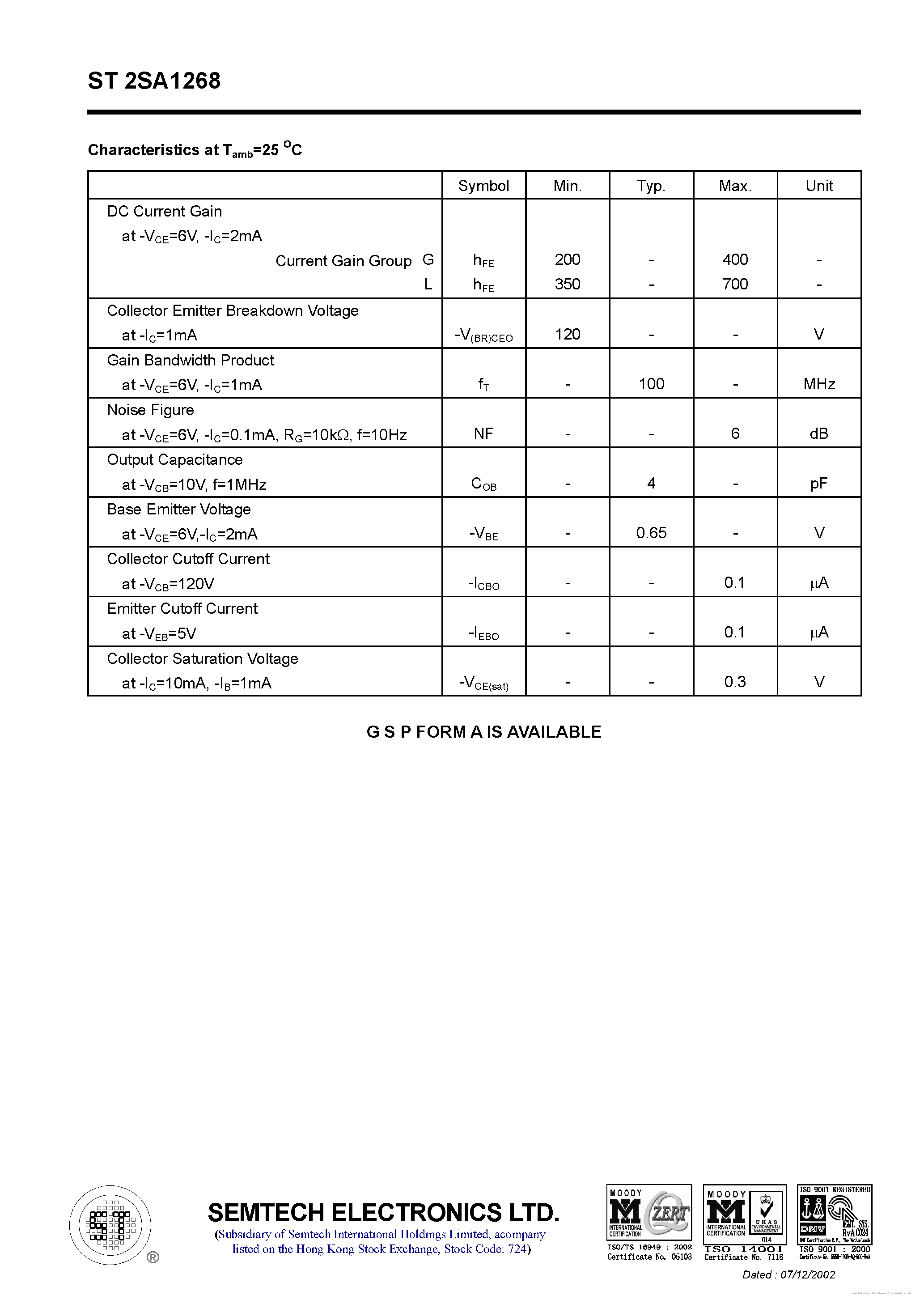 Datasheet ST2SA1268 page 2 Datasheet ST2SA1268 - page 2