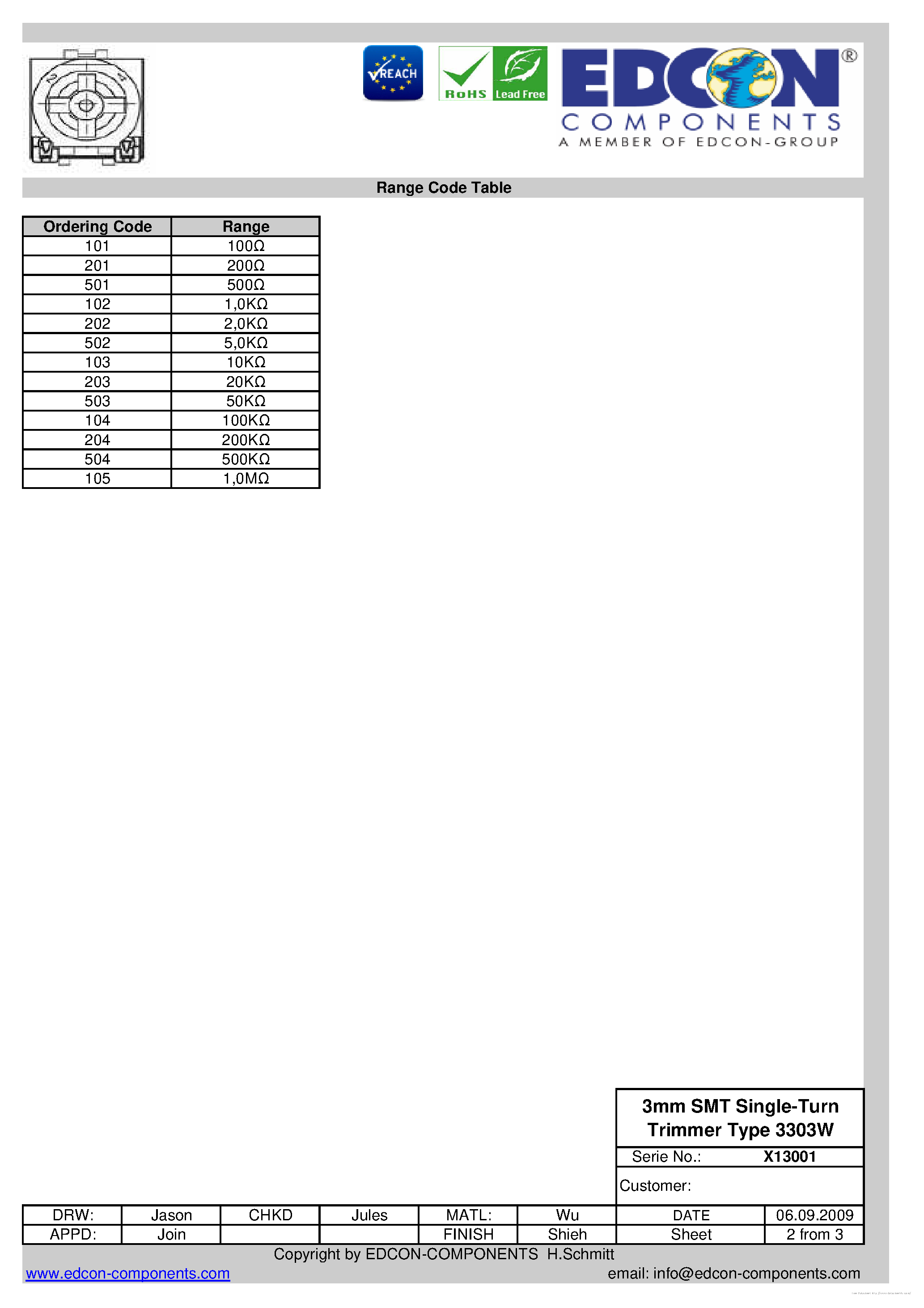 Даташит X13001 - страница 2