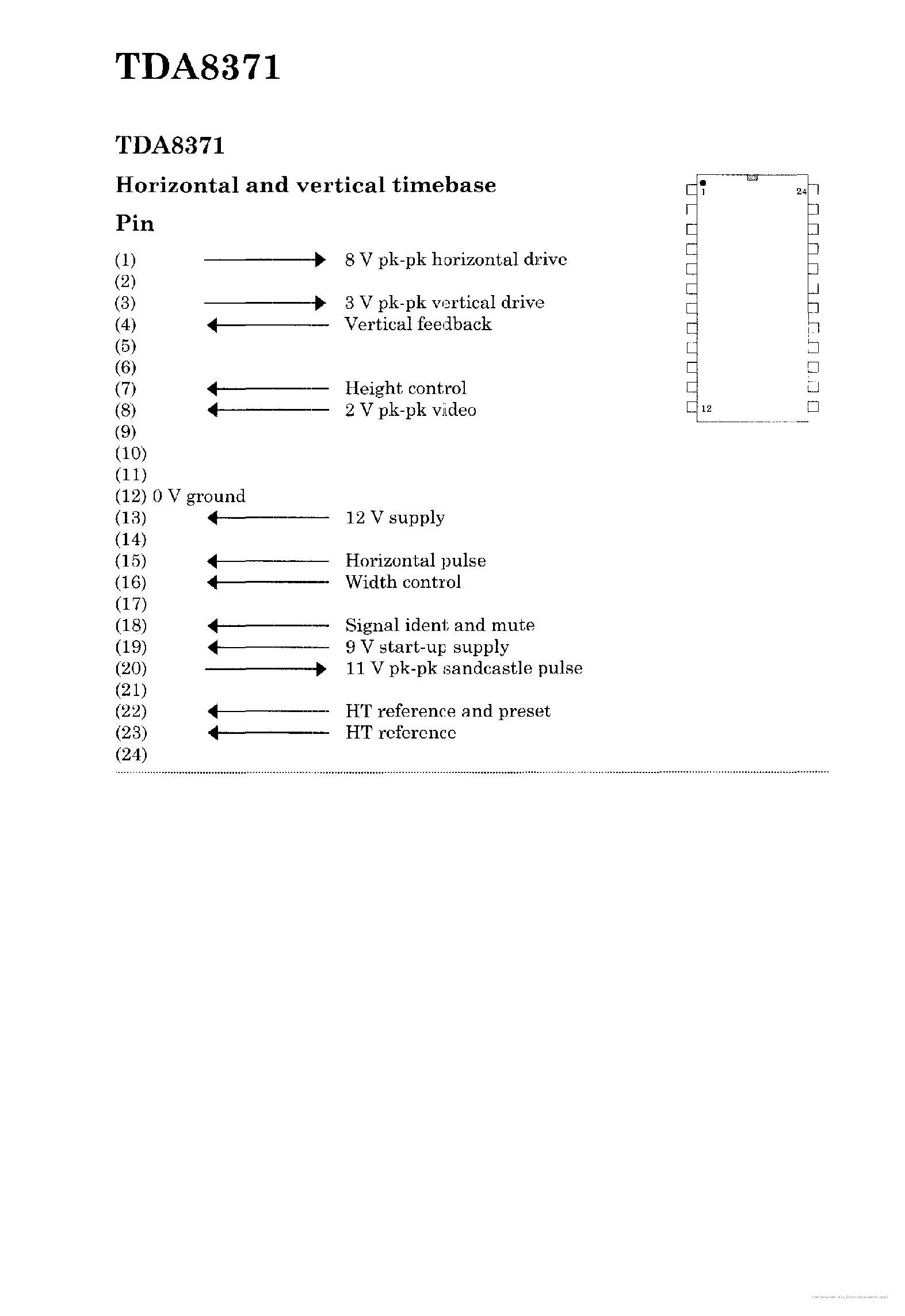 Datasheet TDA8371 page 1 Datasheet TDA8371 - page 1