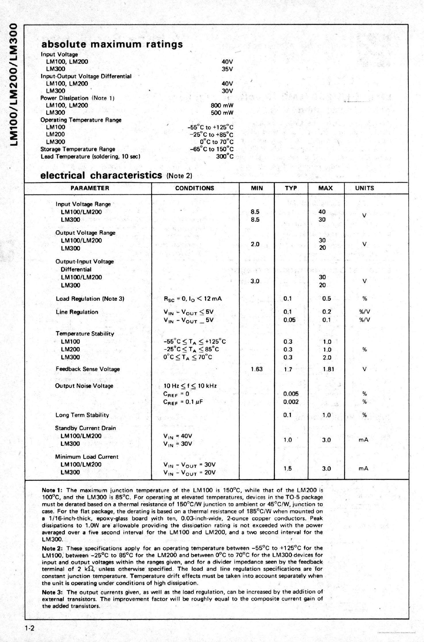 Datasheet LM100 page 2 Datasheet LM100 - page 2