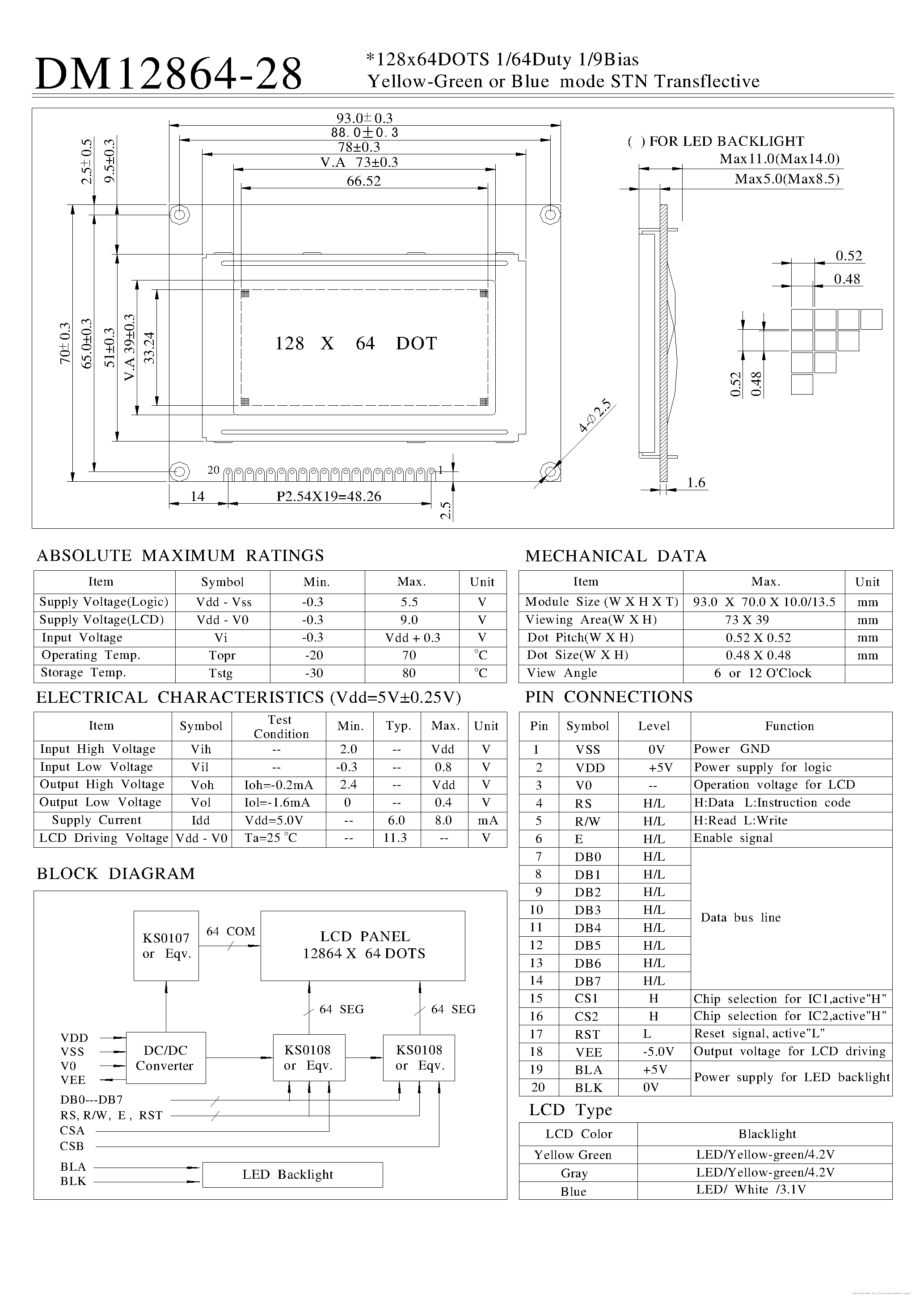 Даташит на микросхему DM12864-28 страница 1 Даташит DM12864-28 - страница 1