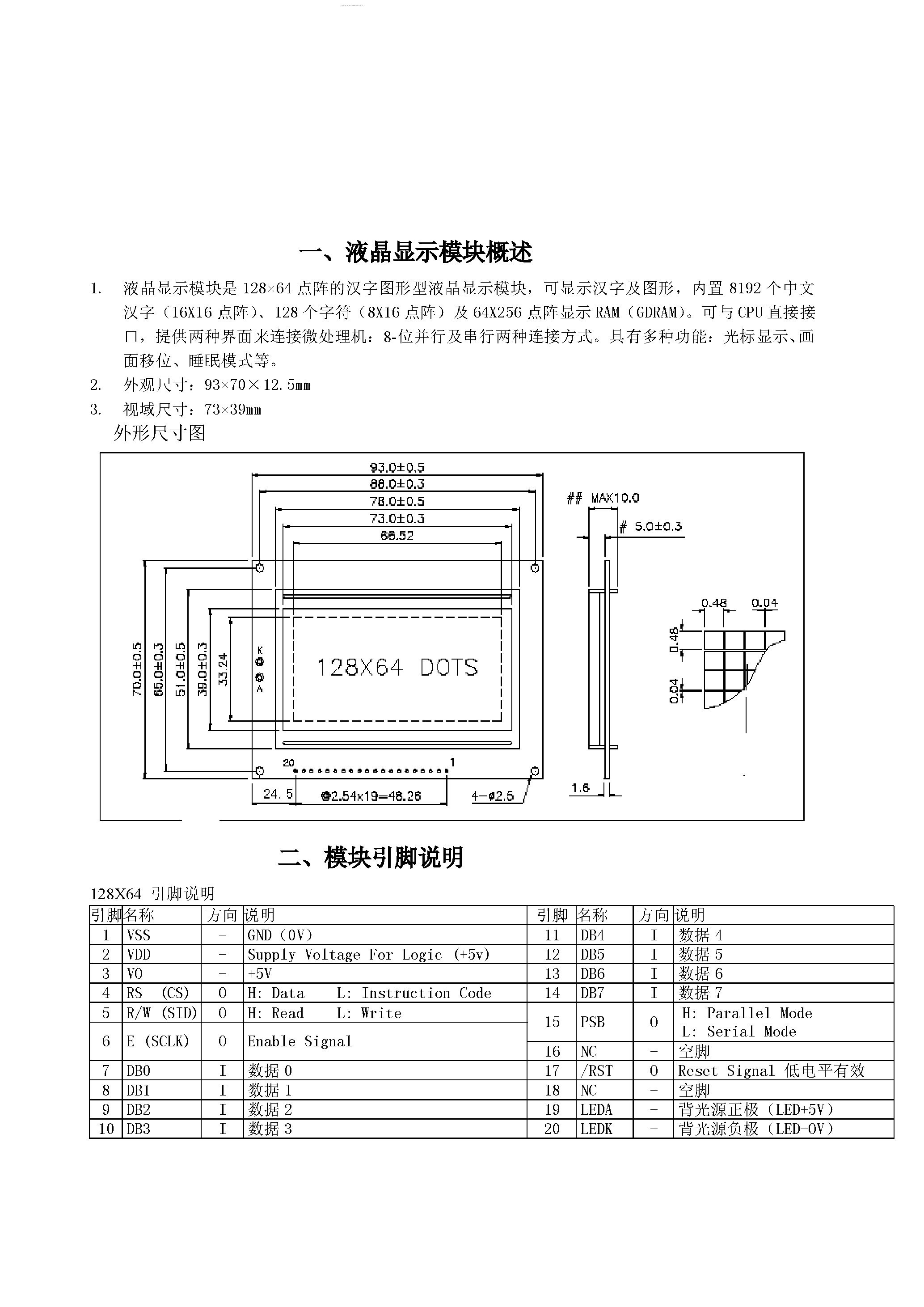 Даташит KXM12864-M - страница 2