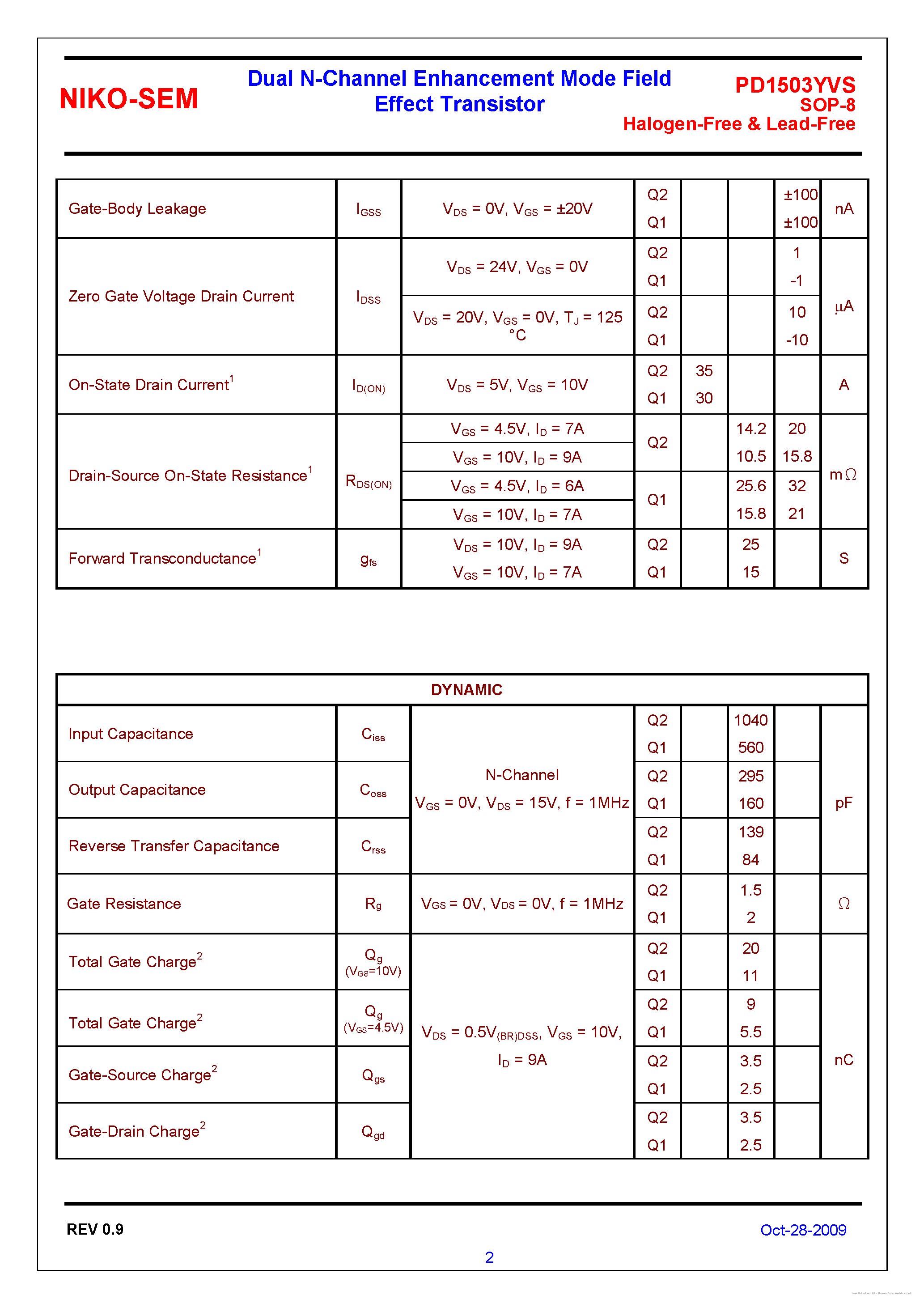 Datasheet PD1503YVS page 2 Datasheet PD1503YVS - page 2