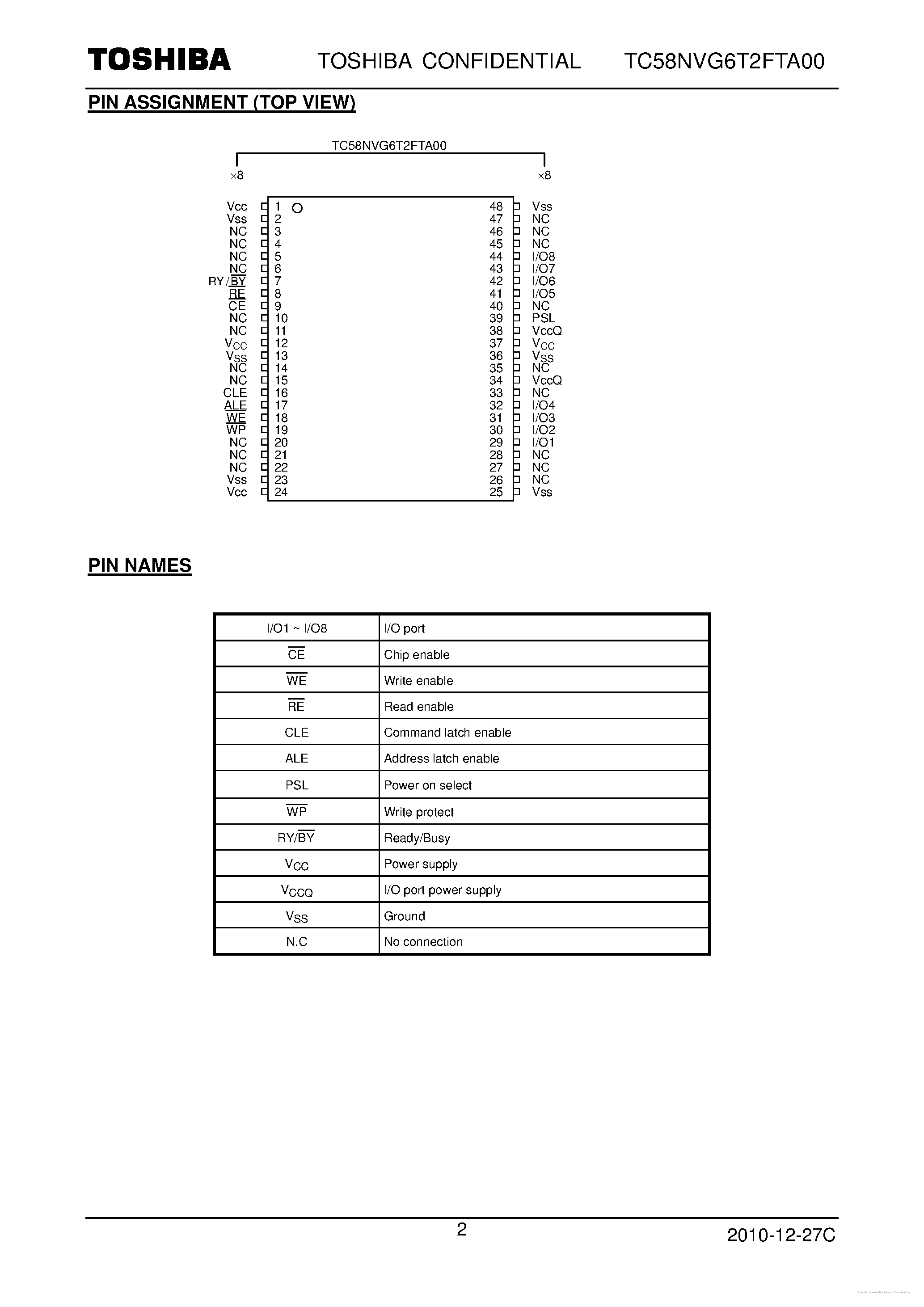 Datasheet TC58NVG6T2FTA00 page 2 Datasheet TC58NVG6T2FTA00 - page 2