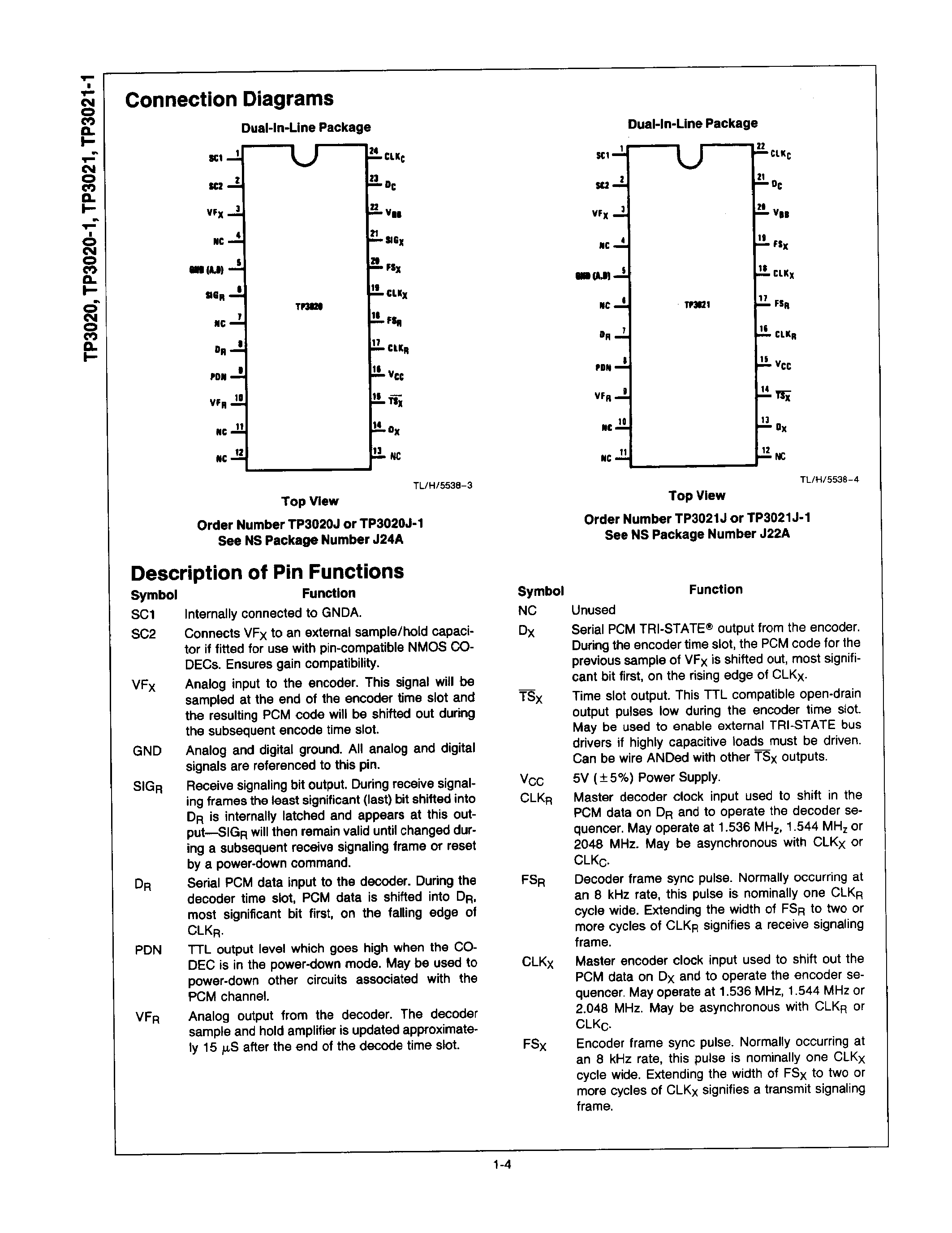 Datasheet TP3020 - page 2