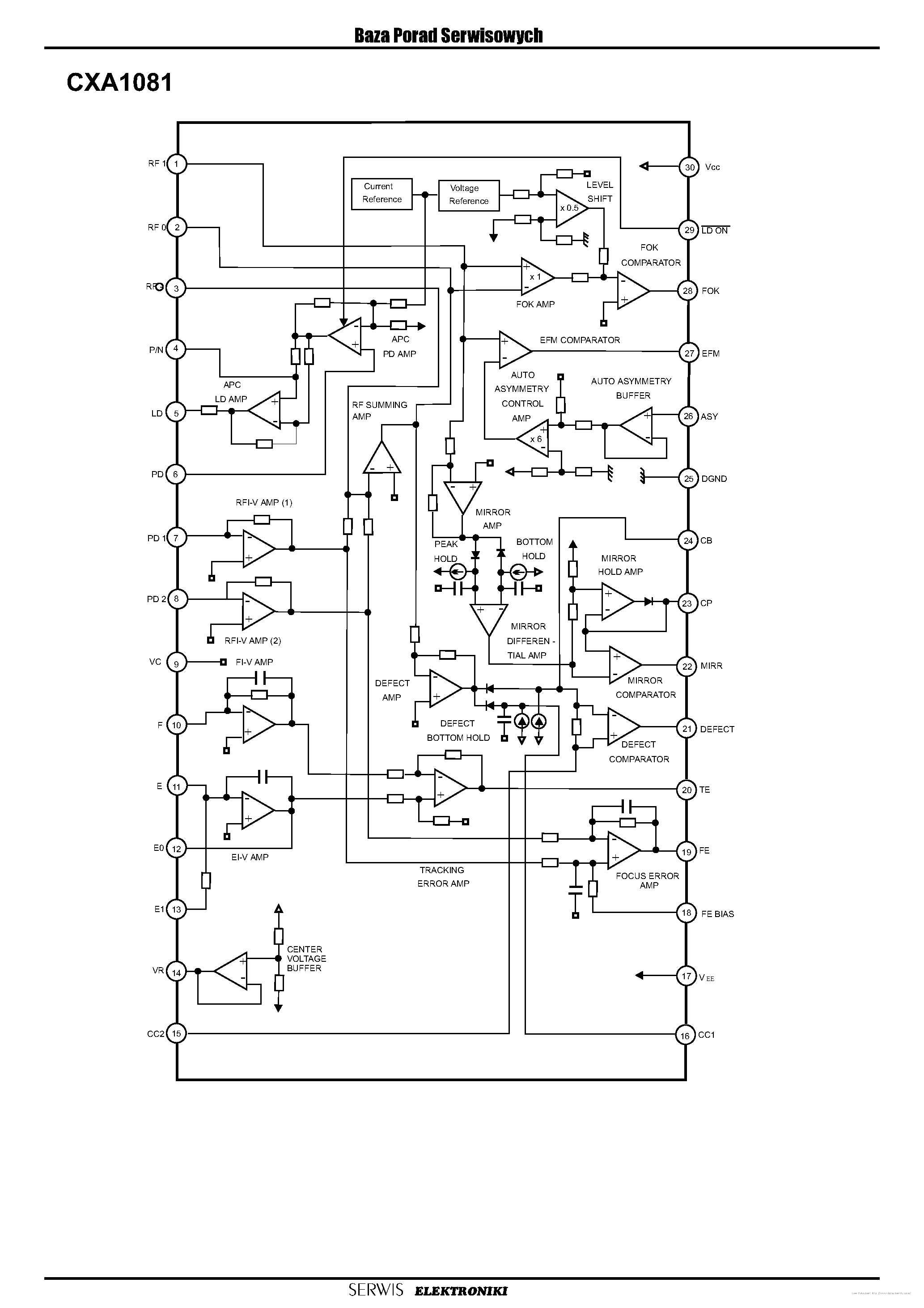 Datasheet CXA1081 page 1 Datasheet CXA1081 - page 1