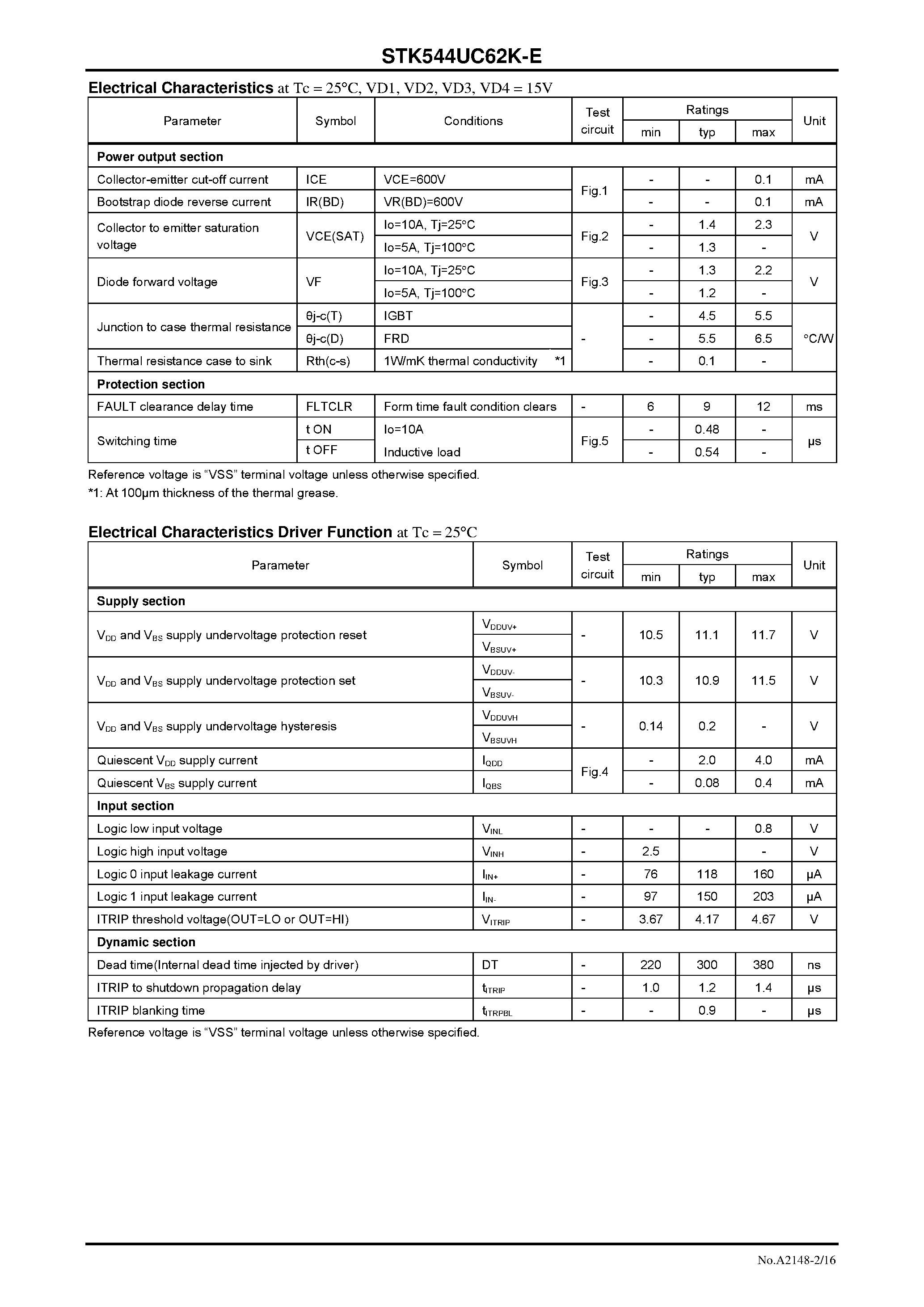 Даташит на микросхему STK544UC62K-E страница 2 Даташит STK544UC62K-E - страница 2