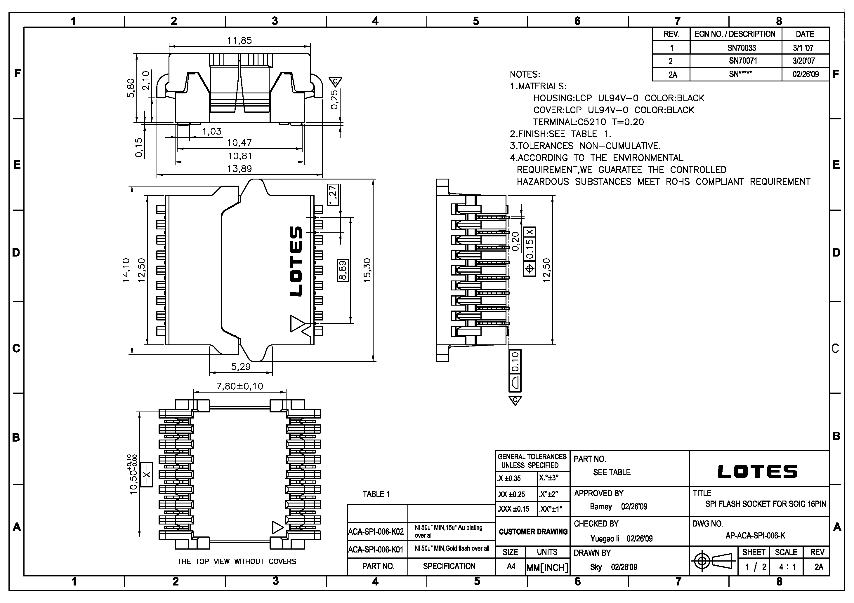 Даташит на микросхему AP-ACA-SPI-006-K страница 1 Даташит AP-ACA-SPI-006-K - страница 1