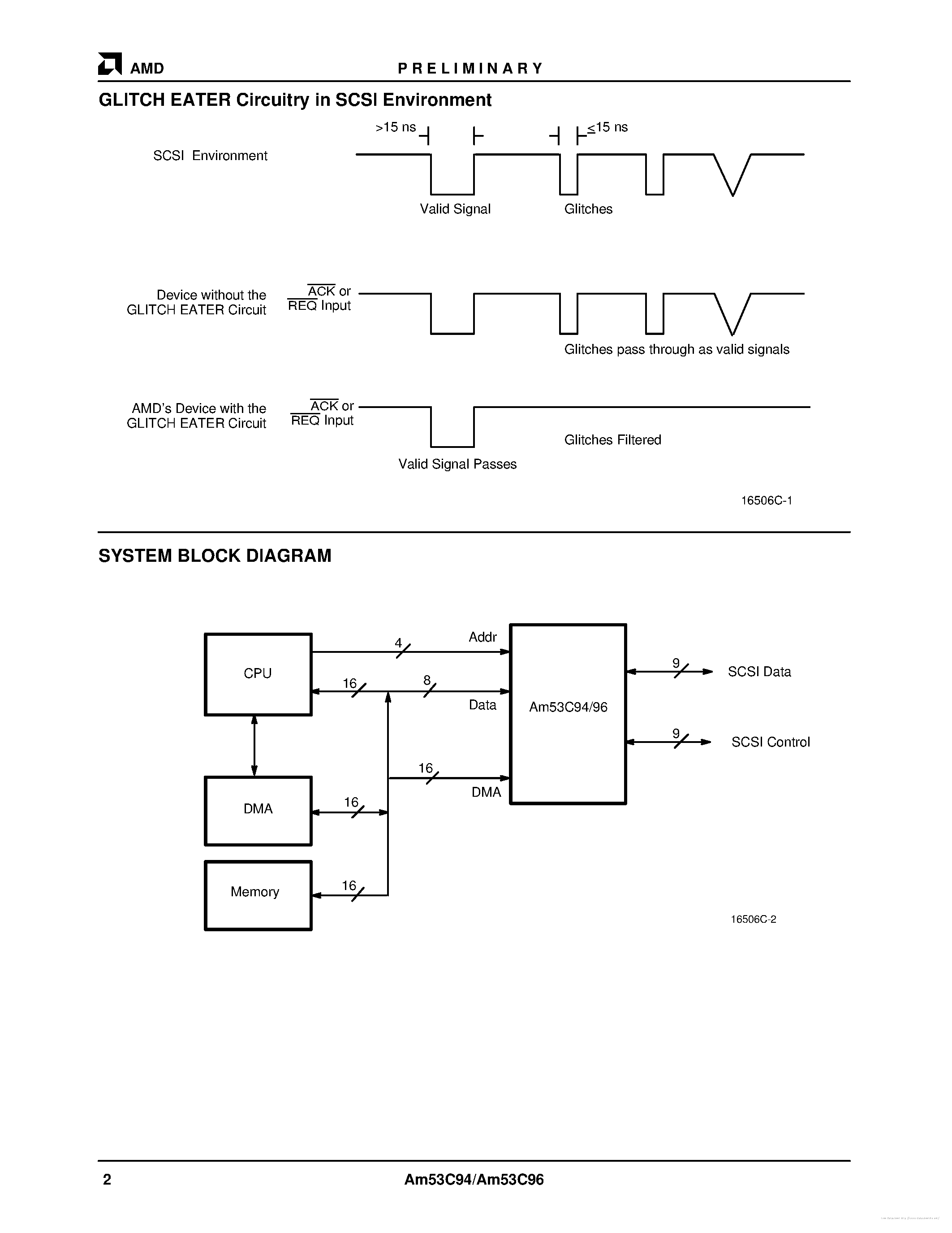 Даташит AM53C94 - страница 2