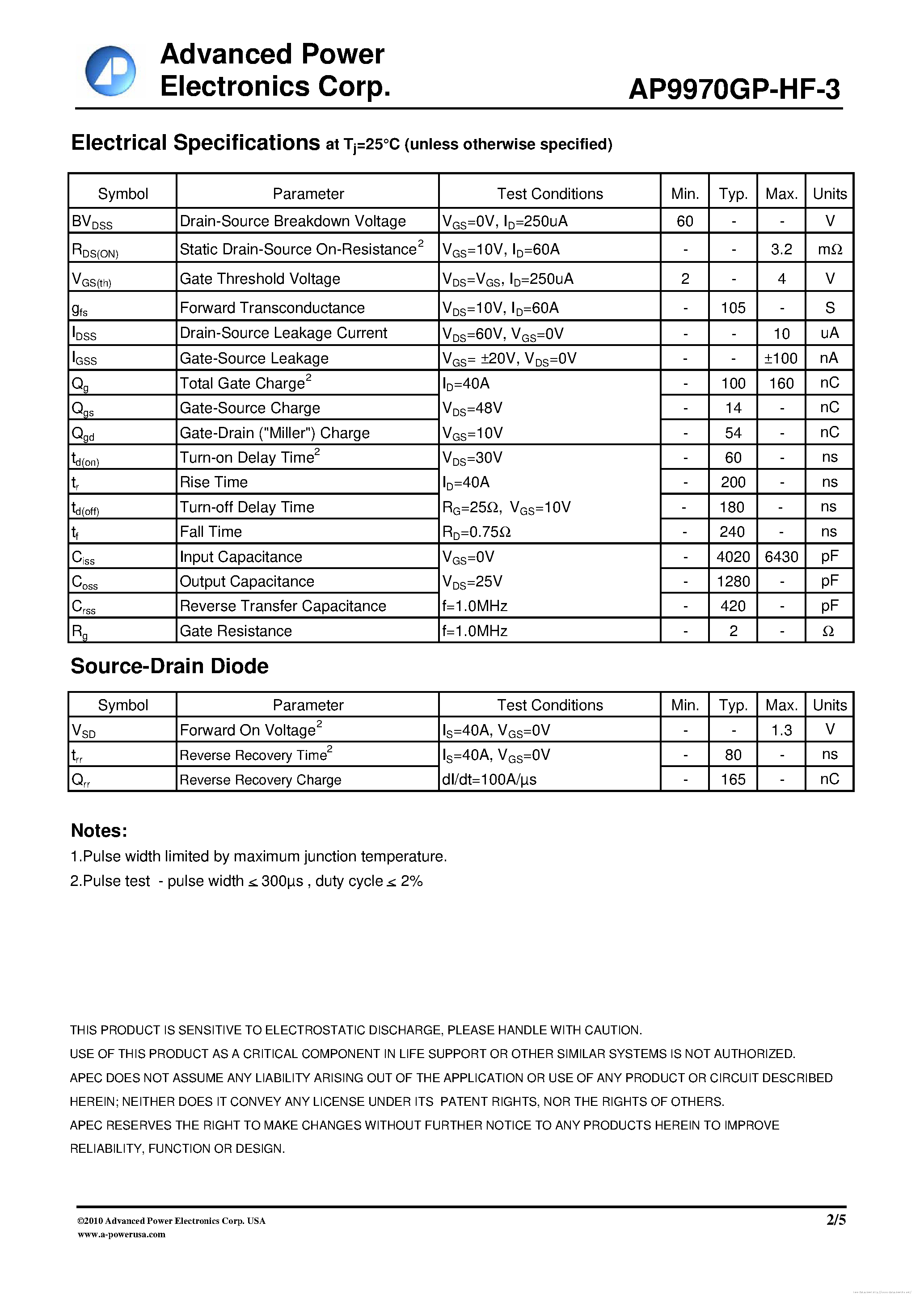 Datasheet AP9970GP-HF-3 - page 2