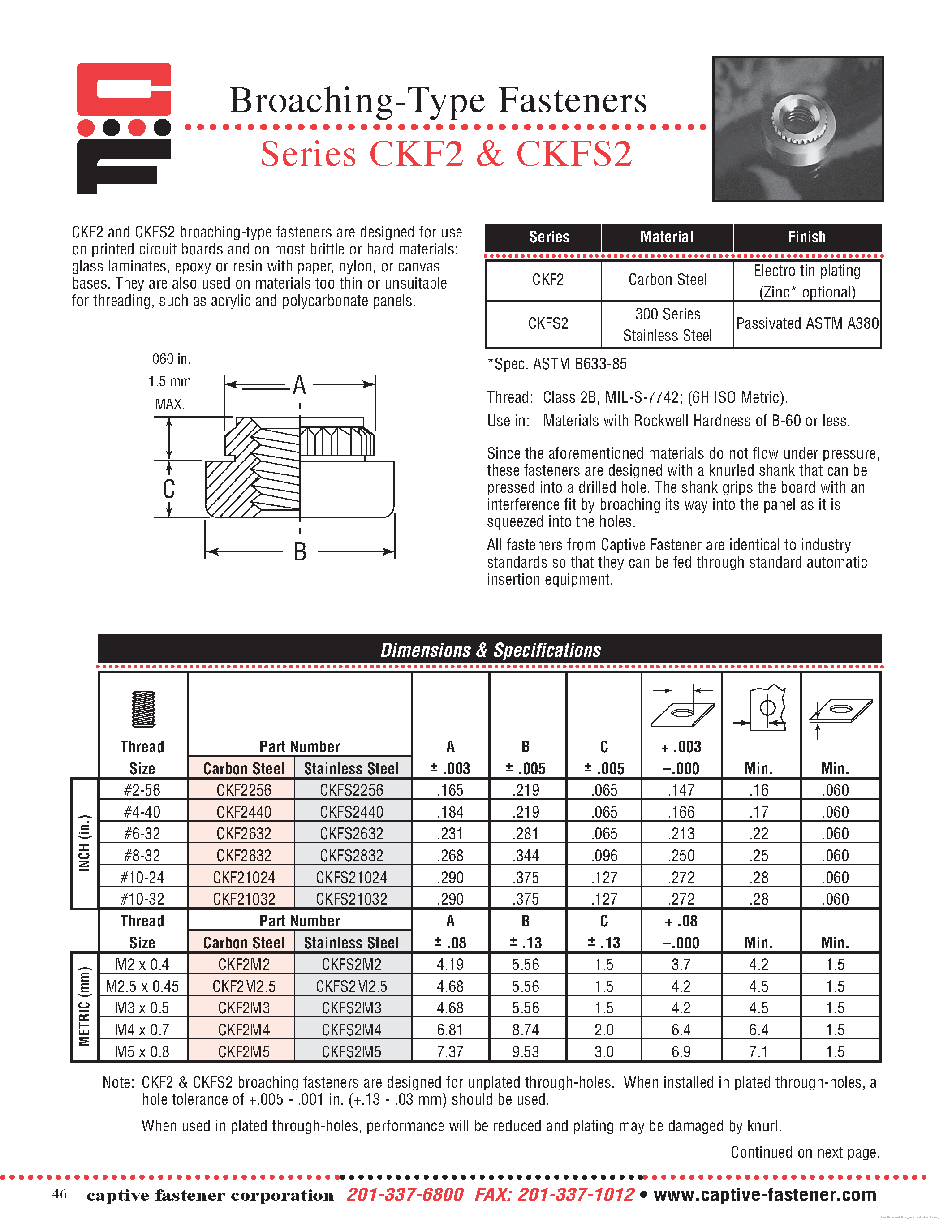 Datasheet CKF2 - page 1