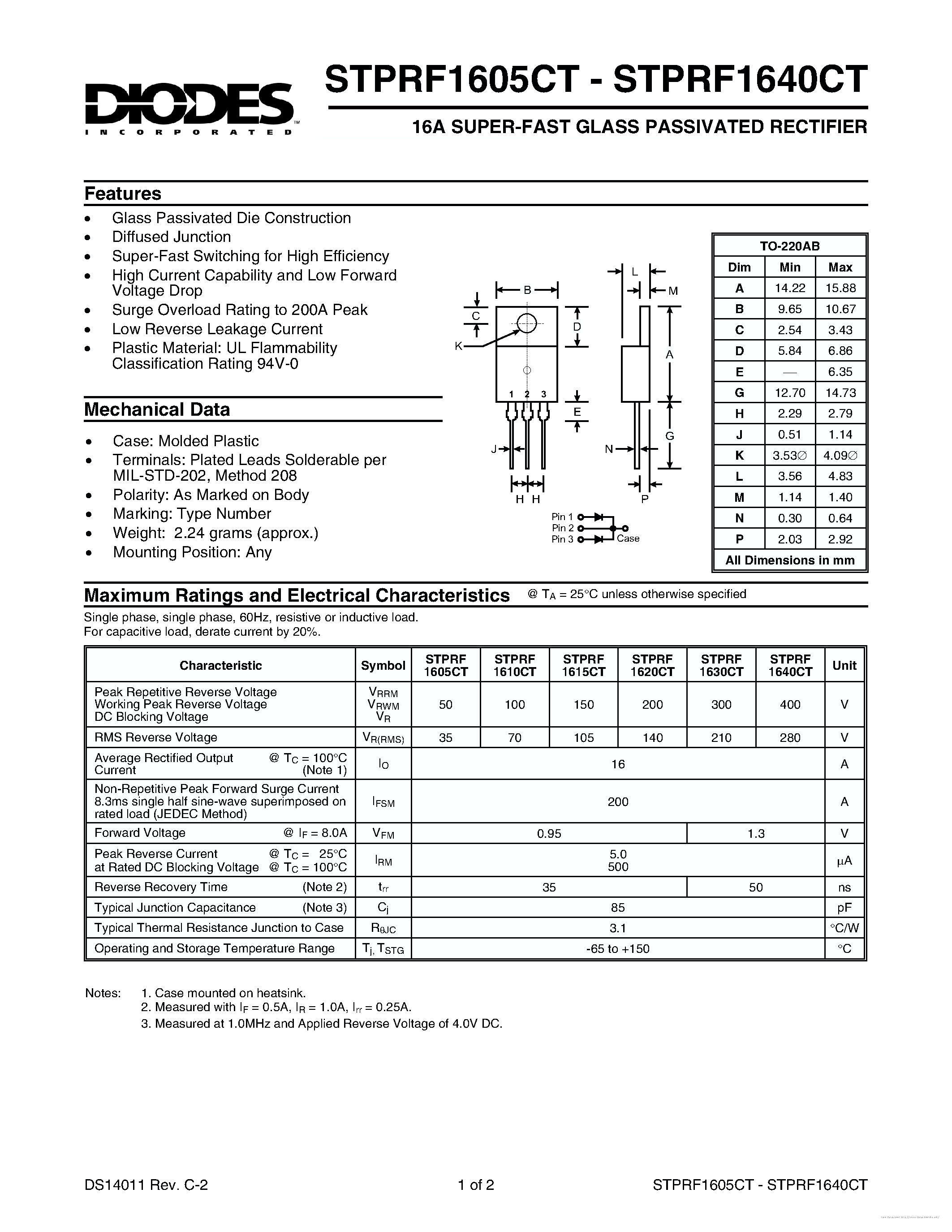Даташит на микросхему STPRF1605CT страница 1 Даташит STPRF1605CT - страница 1