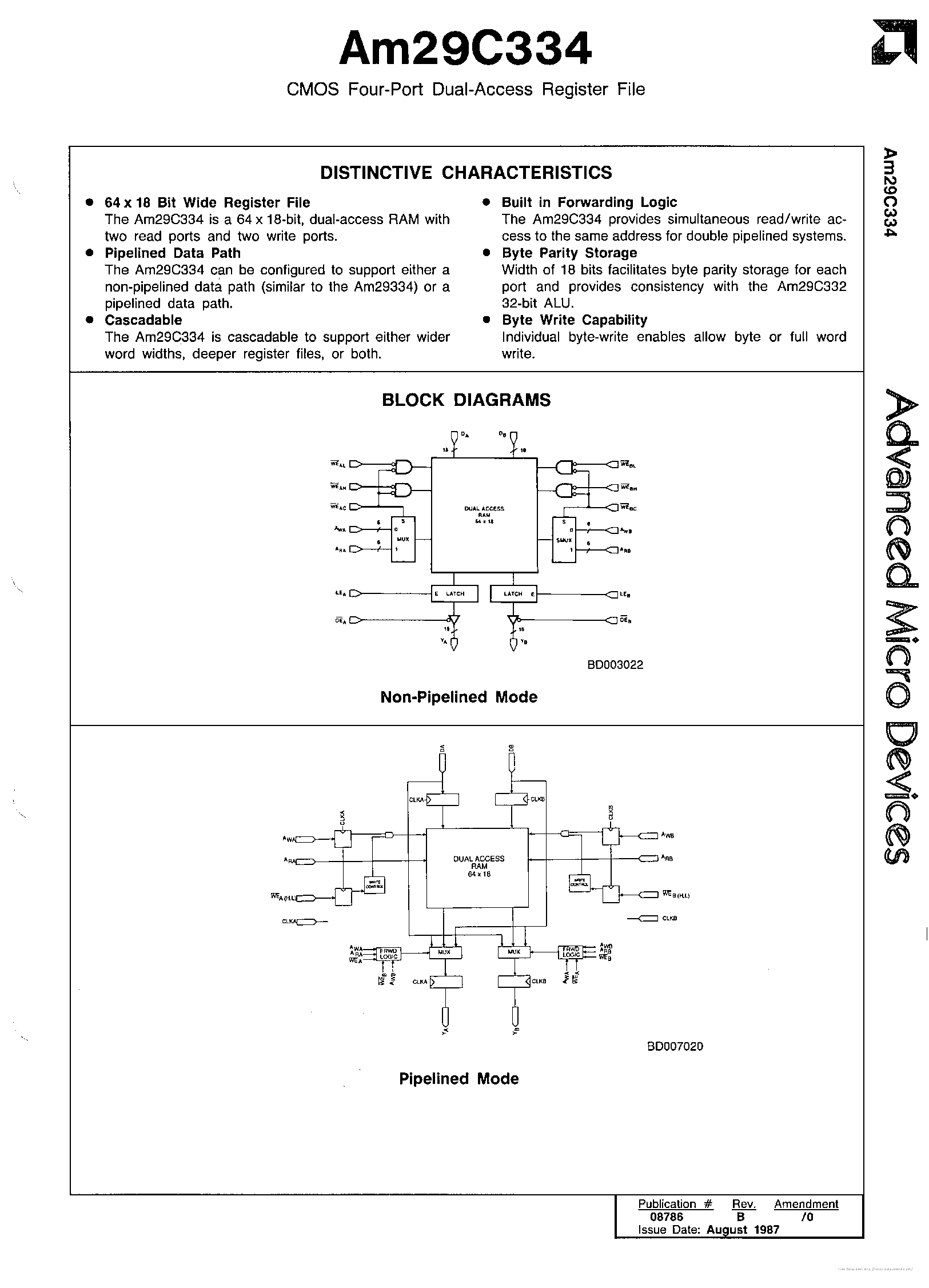 Даташит на микросхему AM29C334 страница 1 Даташит AM29C334 - страница 1