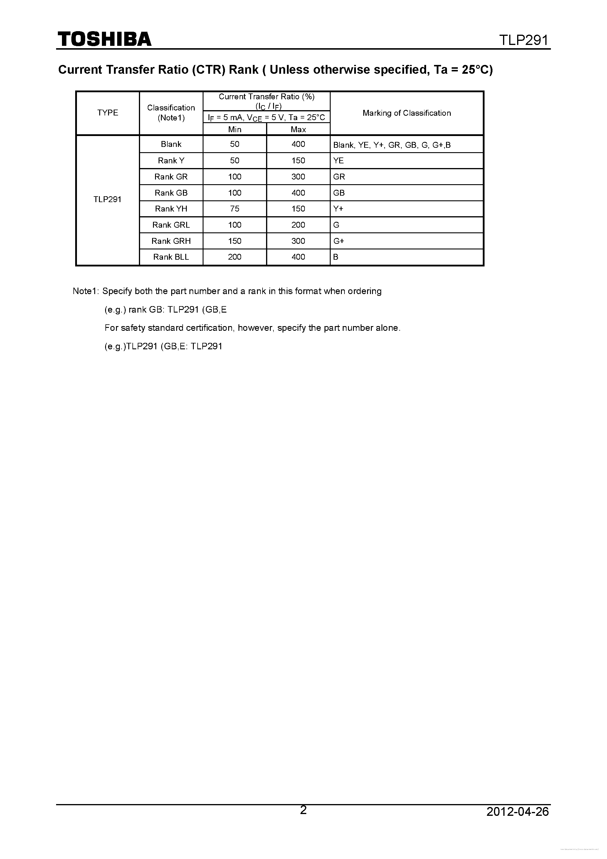 Datasheet TLP291 page 2 Datasheet TLP291 - page 2