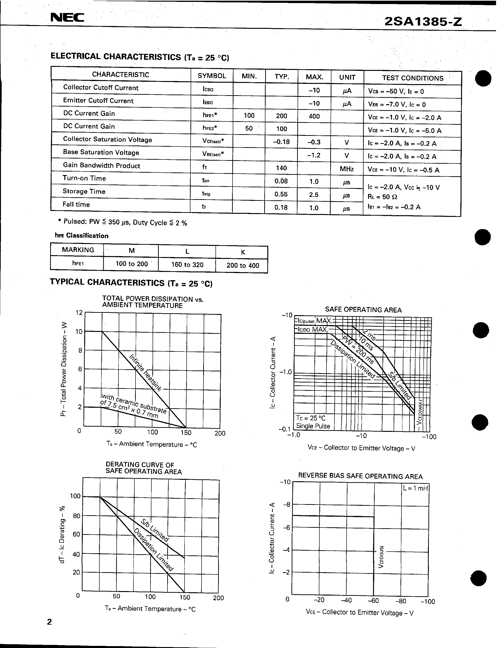 Datasheet A1385-Z page 2 Datasheet A1385-Z - page 2