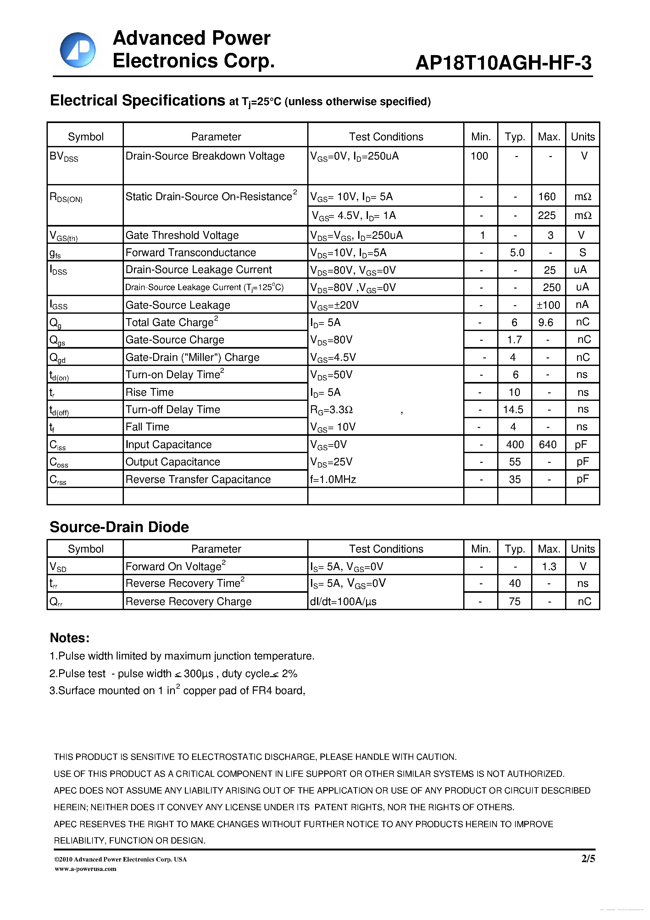Datasheet AP18T10AGH-HF-3 - page 2