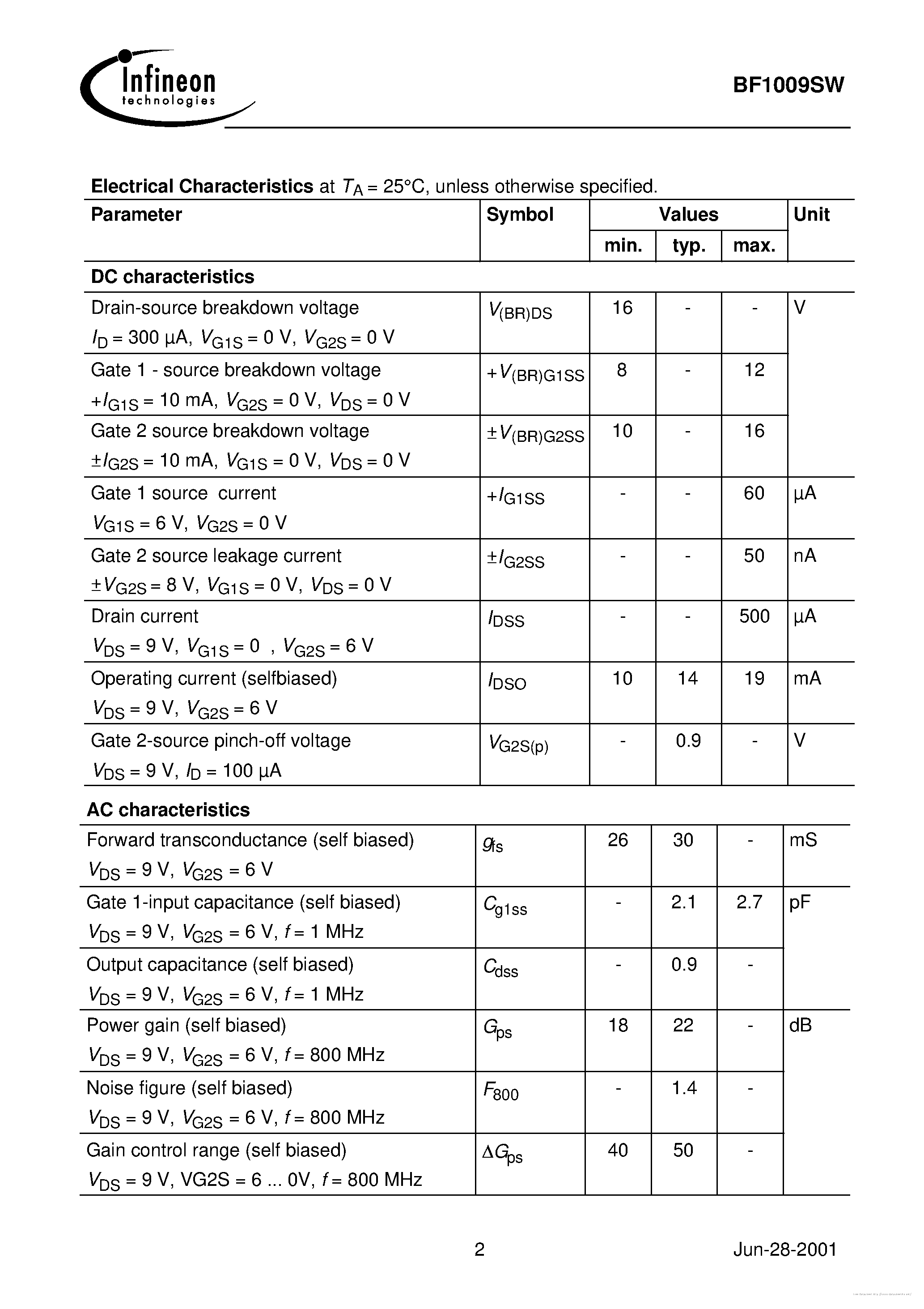 Даташит BF1009SW - страница 2