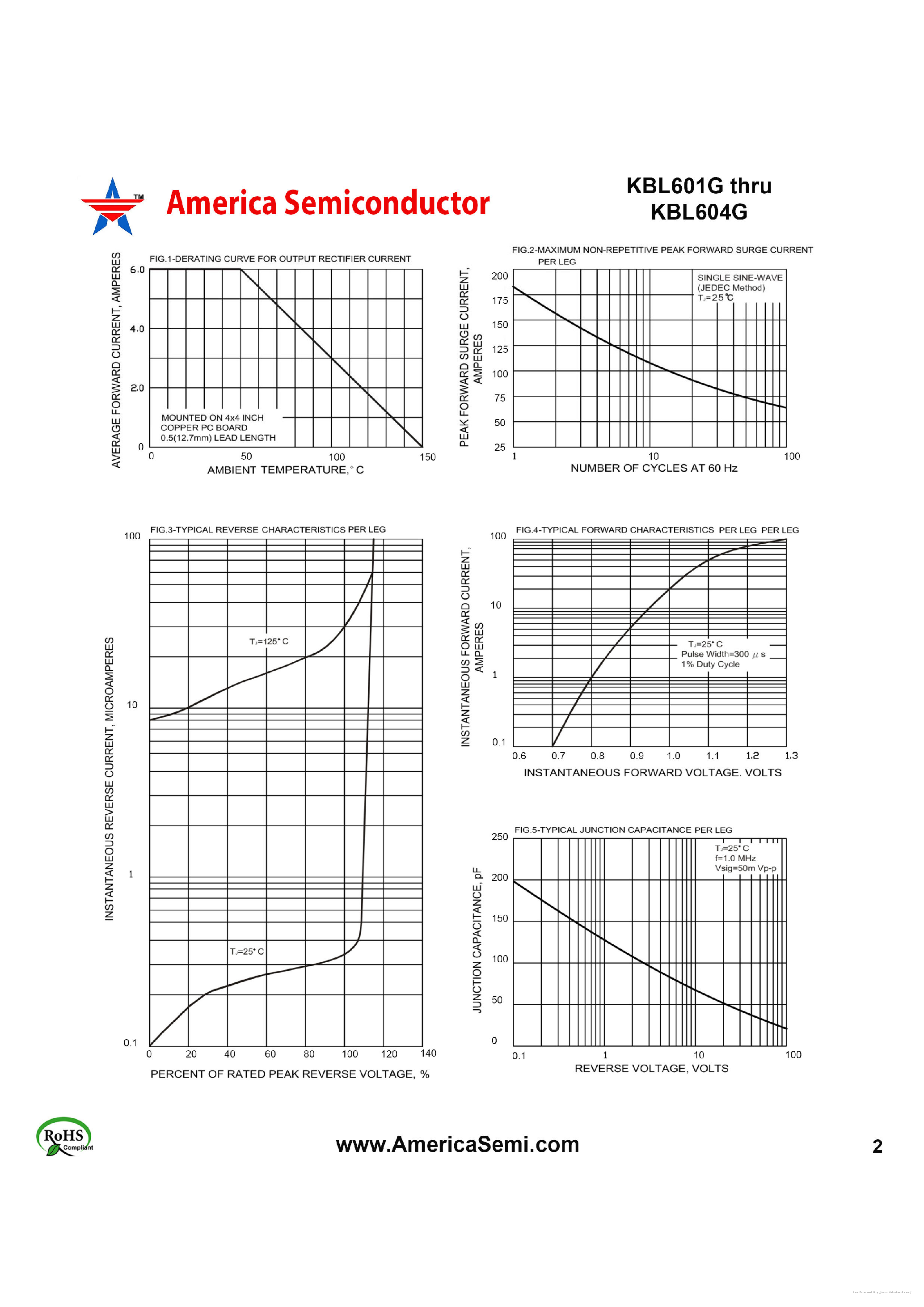 Datasheet KBL601G page 2 Datasheet KBL601G - page 2