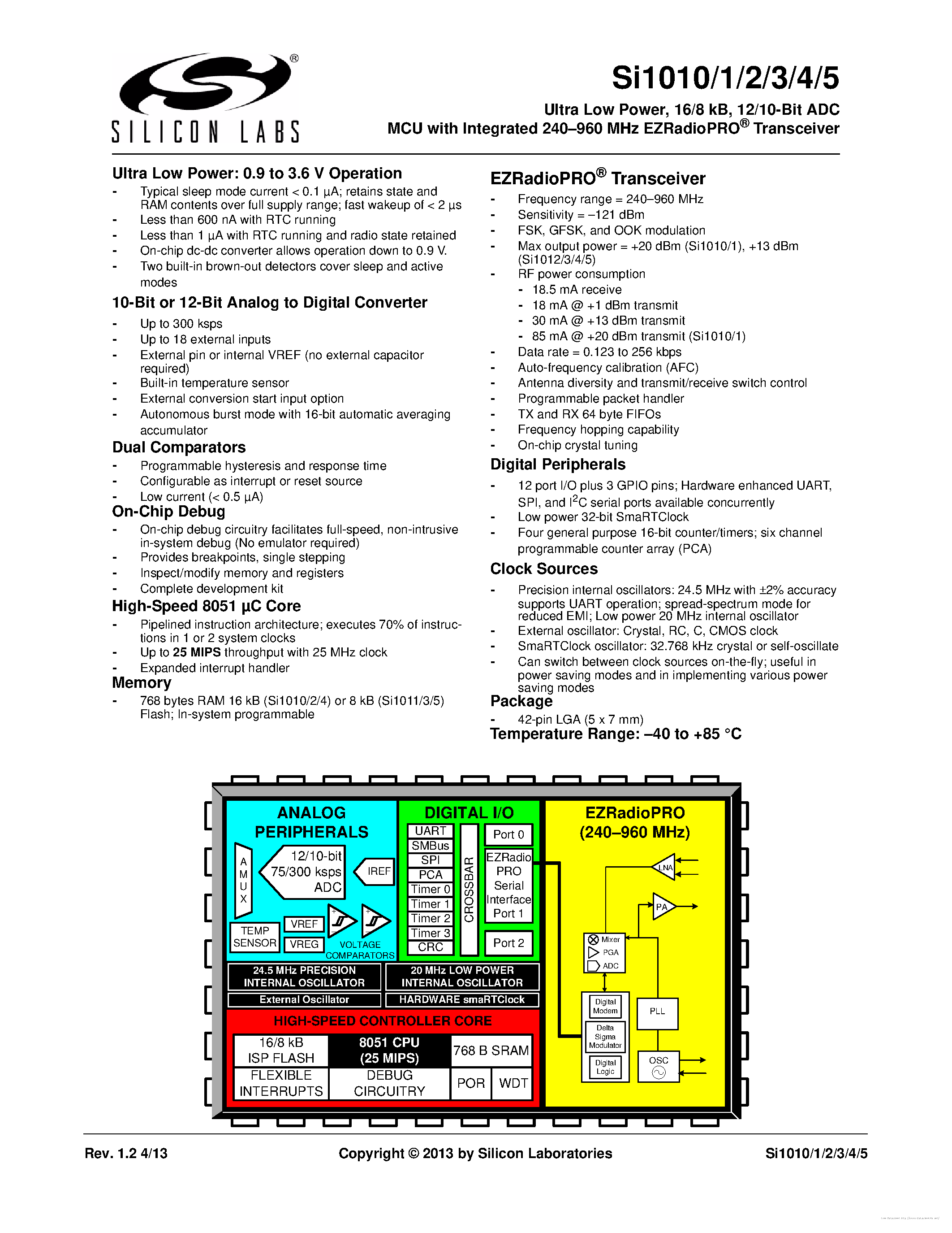 Datasheet SI1010 page 1 Datasheet SI1010 - page 1