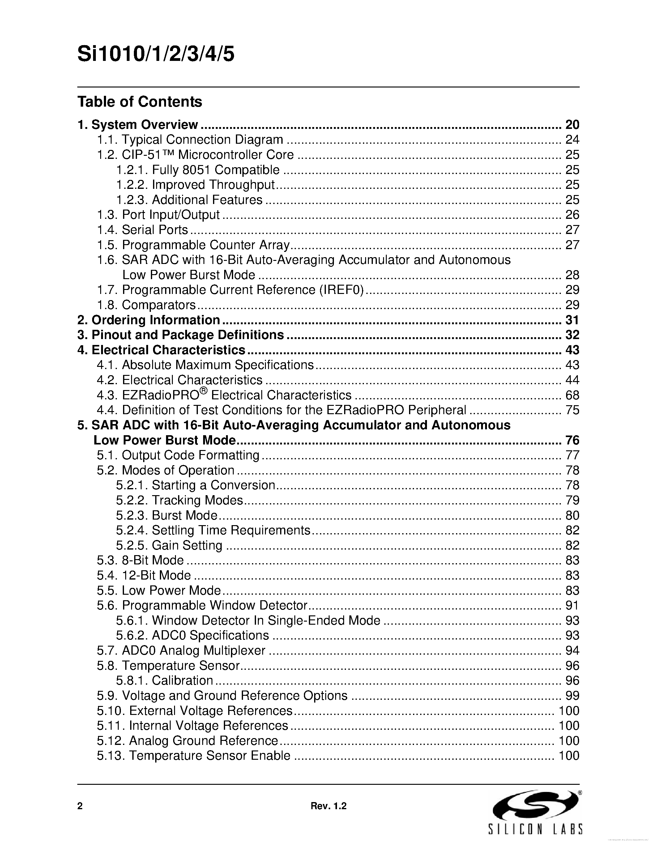 Datasheet SI1010 page 2 Datasheet SI1010 - page 2