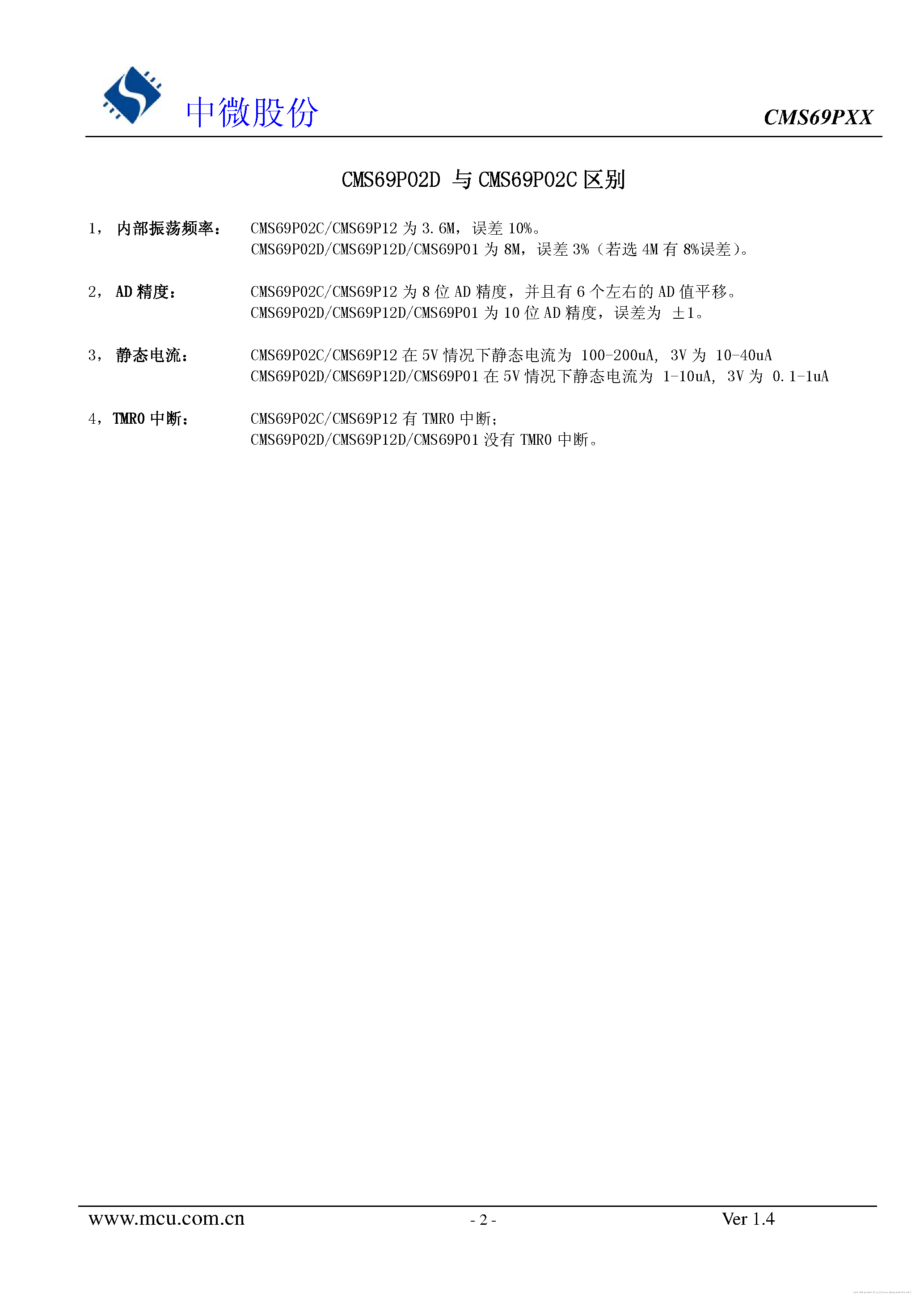 Datasheet CMS69P02C - page 2