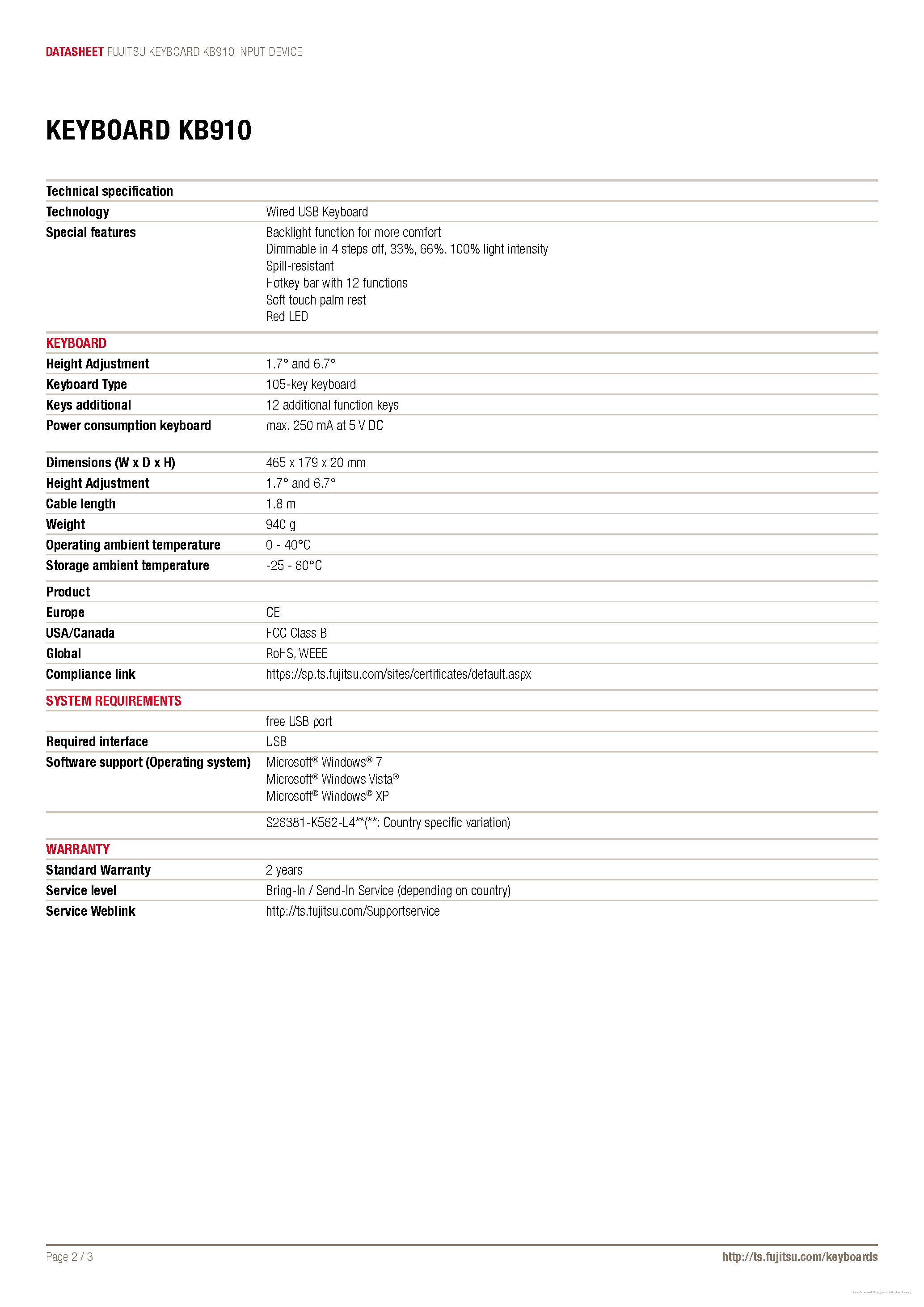 Даташит KB910 - страница 2