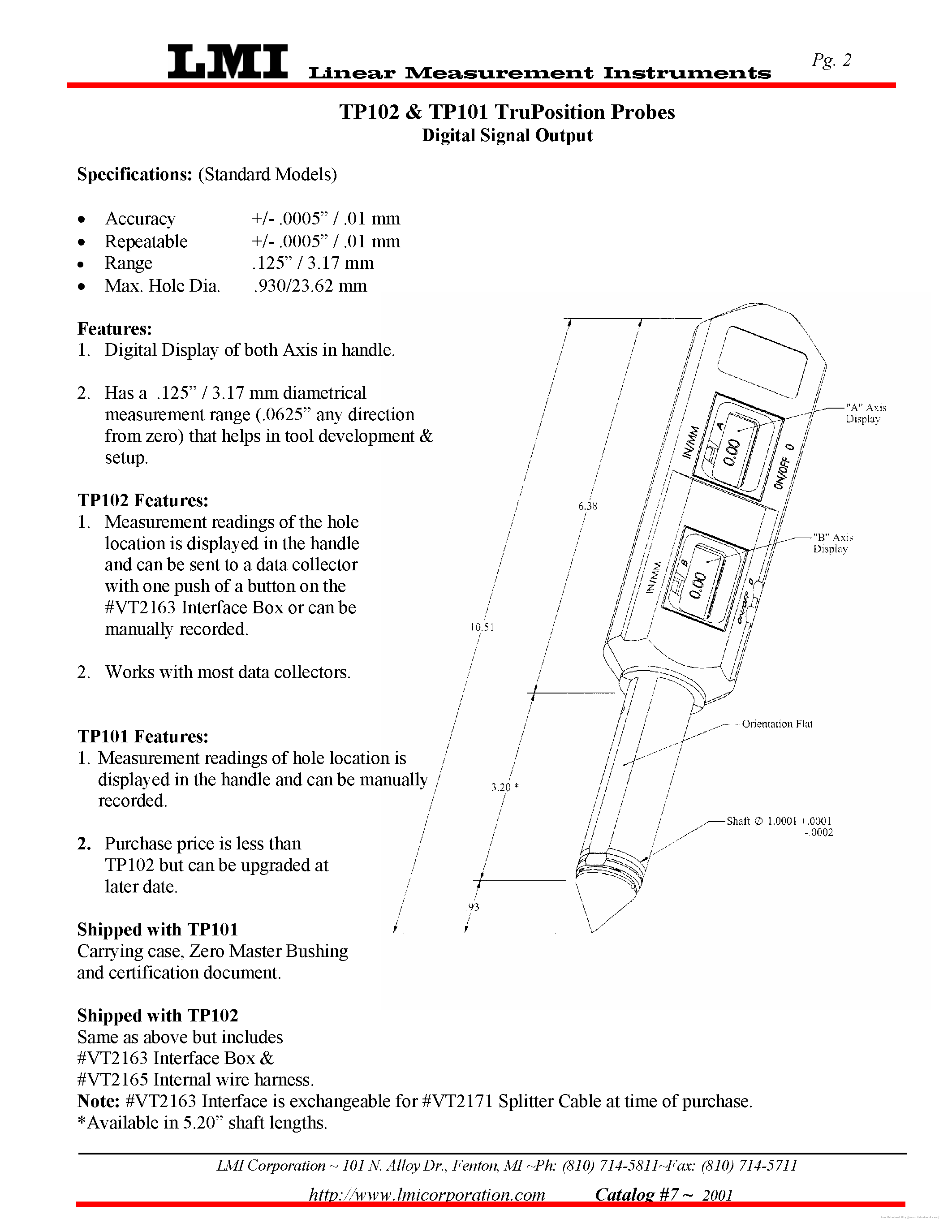 Datasheet TP101 - page 1
