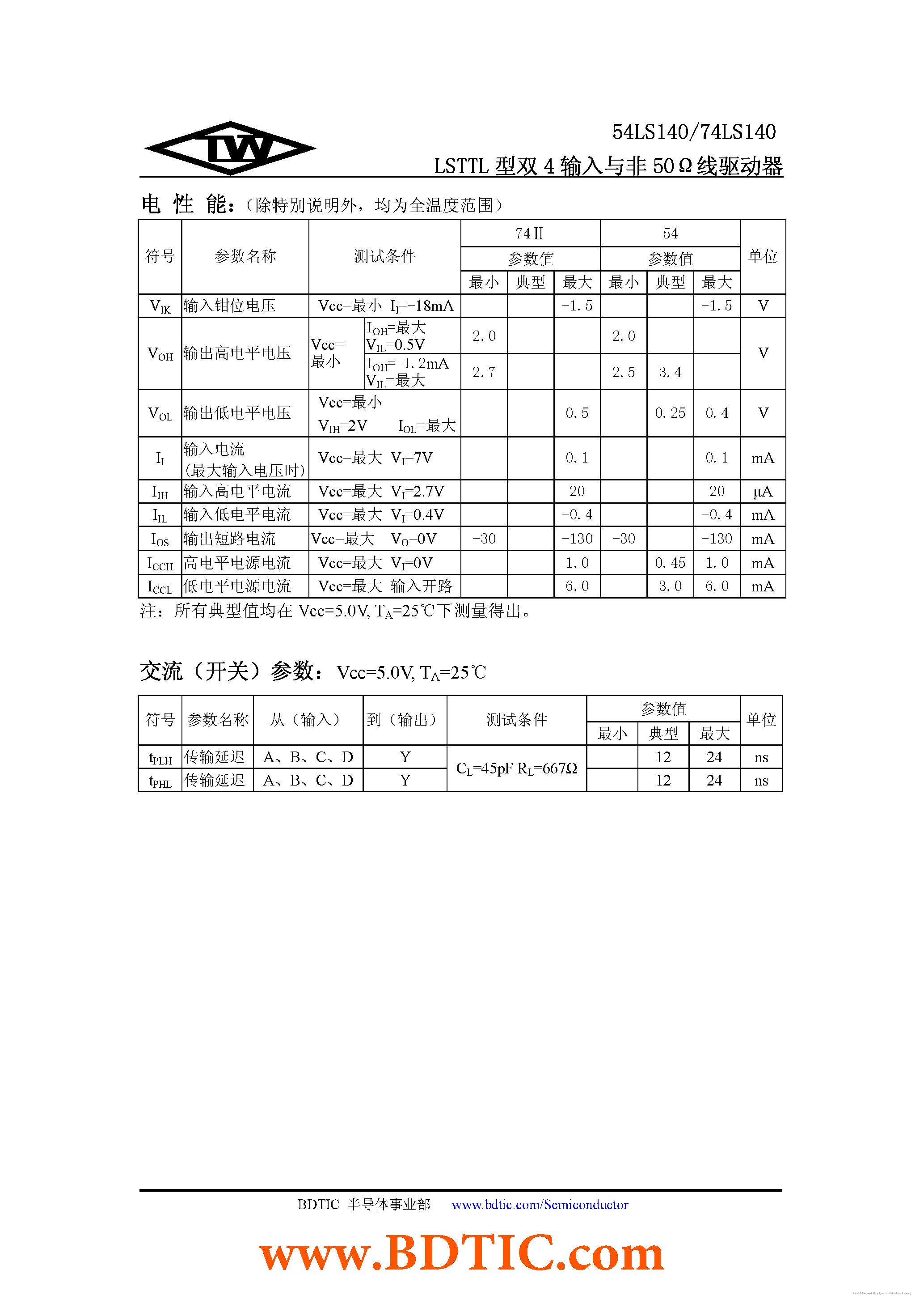 Даташит 54LS140 - страница 2
