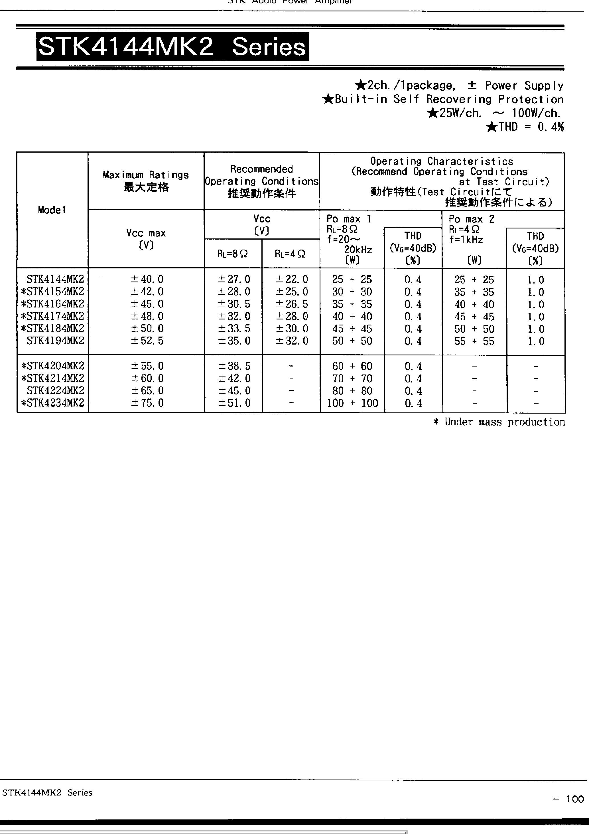 Datasheet STK4144MK2 page 1 Datasheet STK4144MK2 - page 1