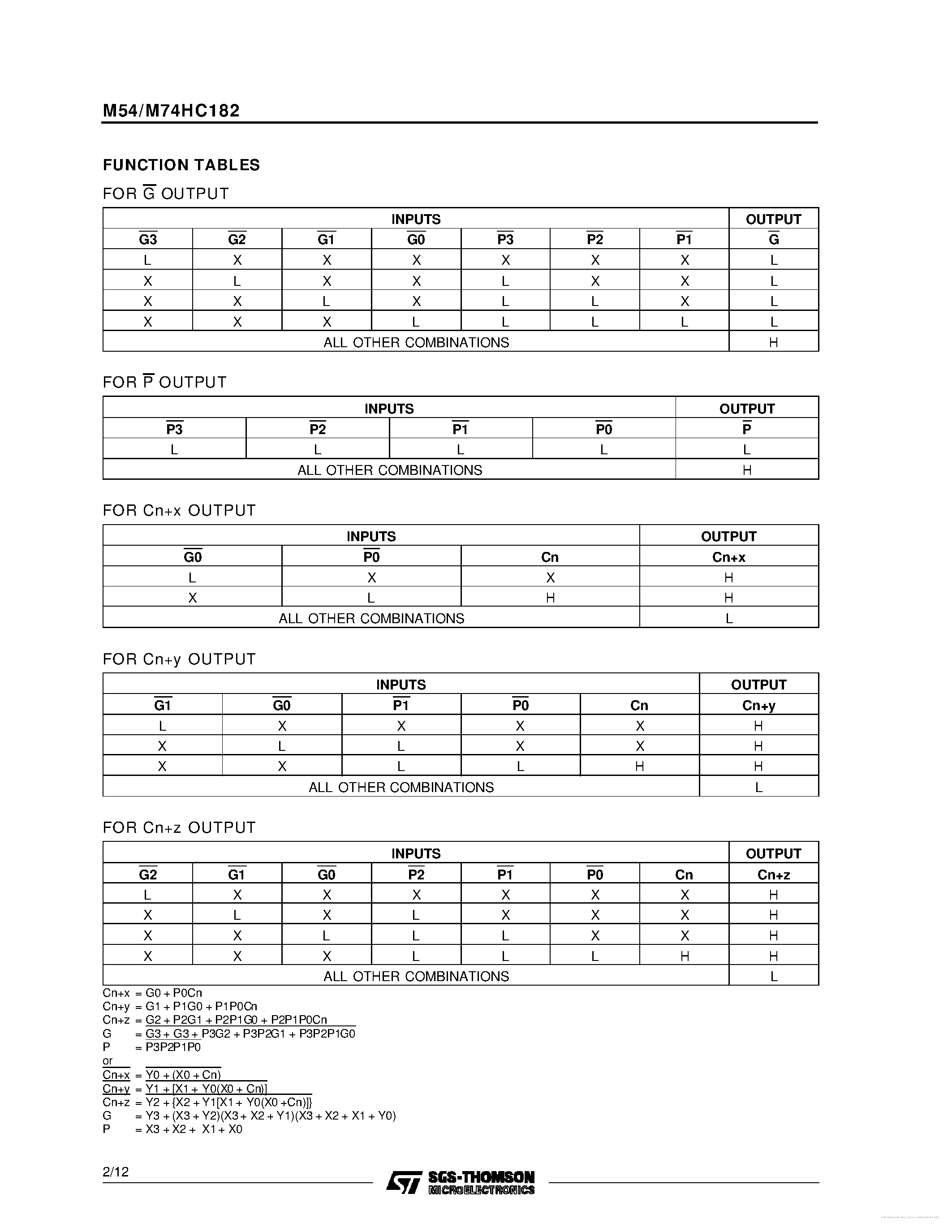 Datasheet SN74HC182 page 2 Datasheet SN74HC182 - page 2