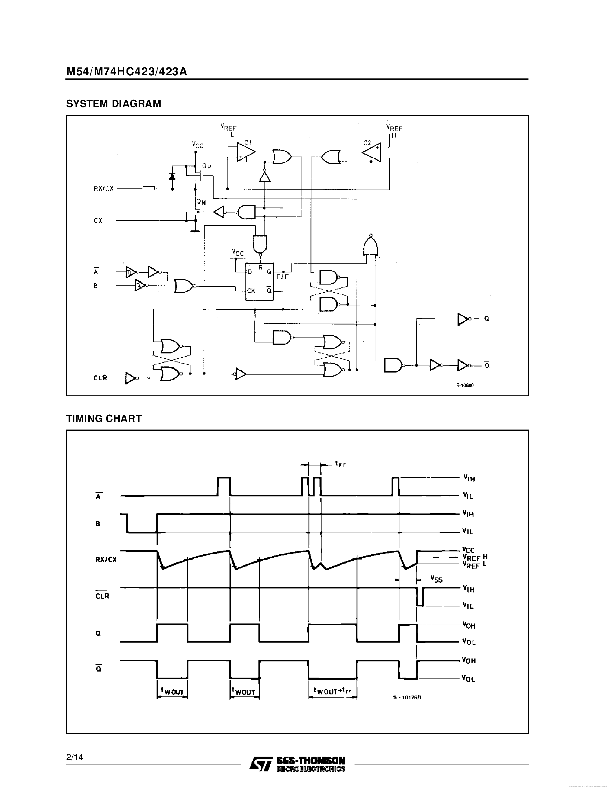 Datasheet SN74HC423 page 2 Datasheet SN74HC423 - page 2