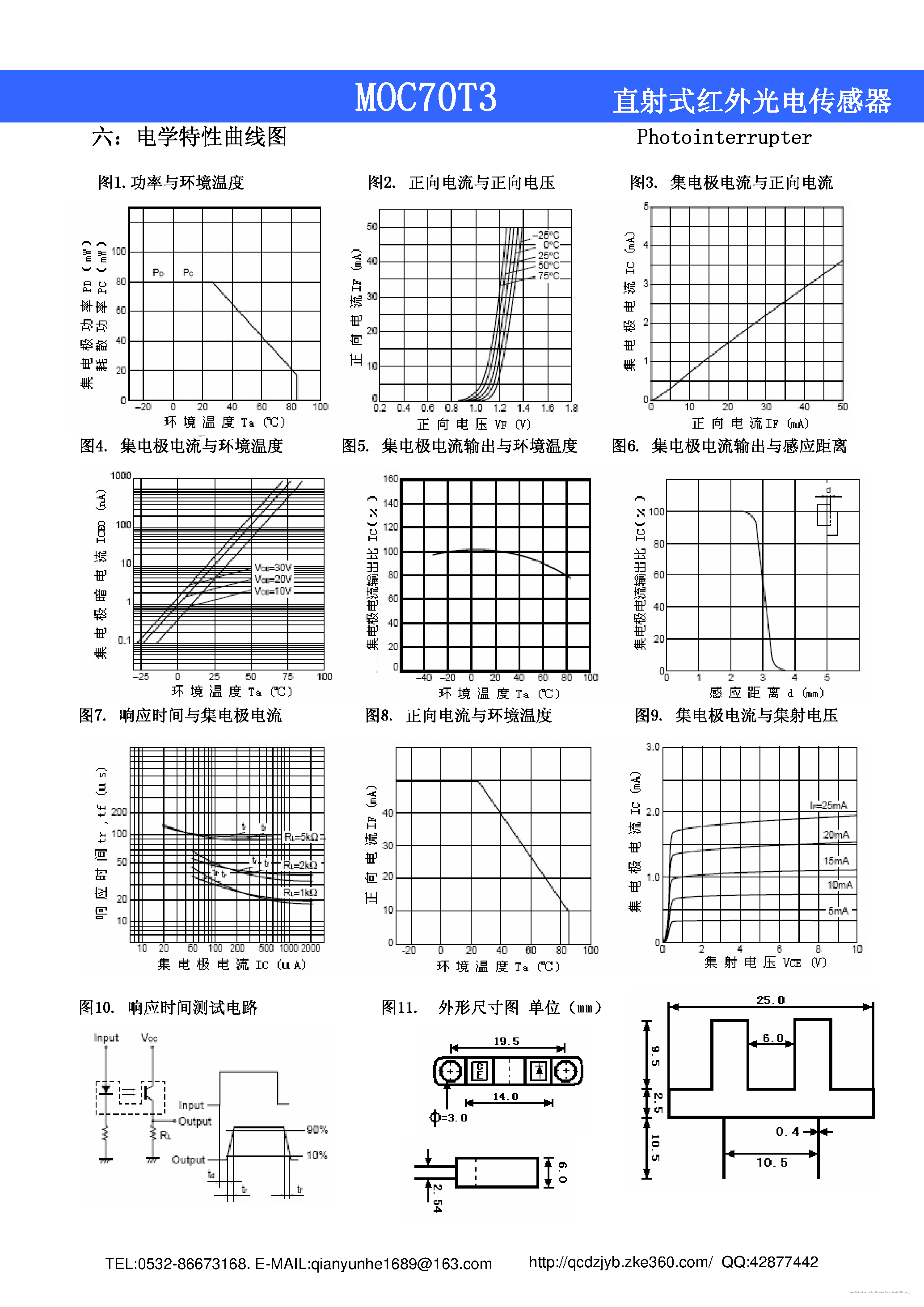 Даташит MOC70T3 - страница 2