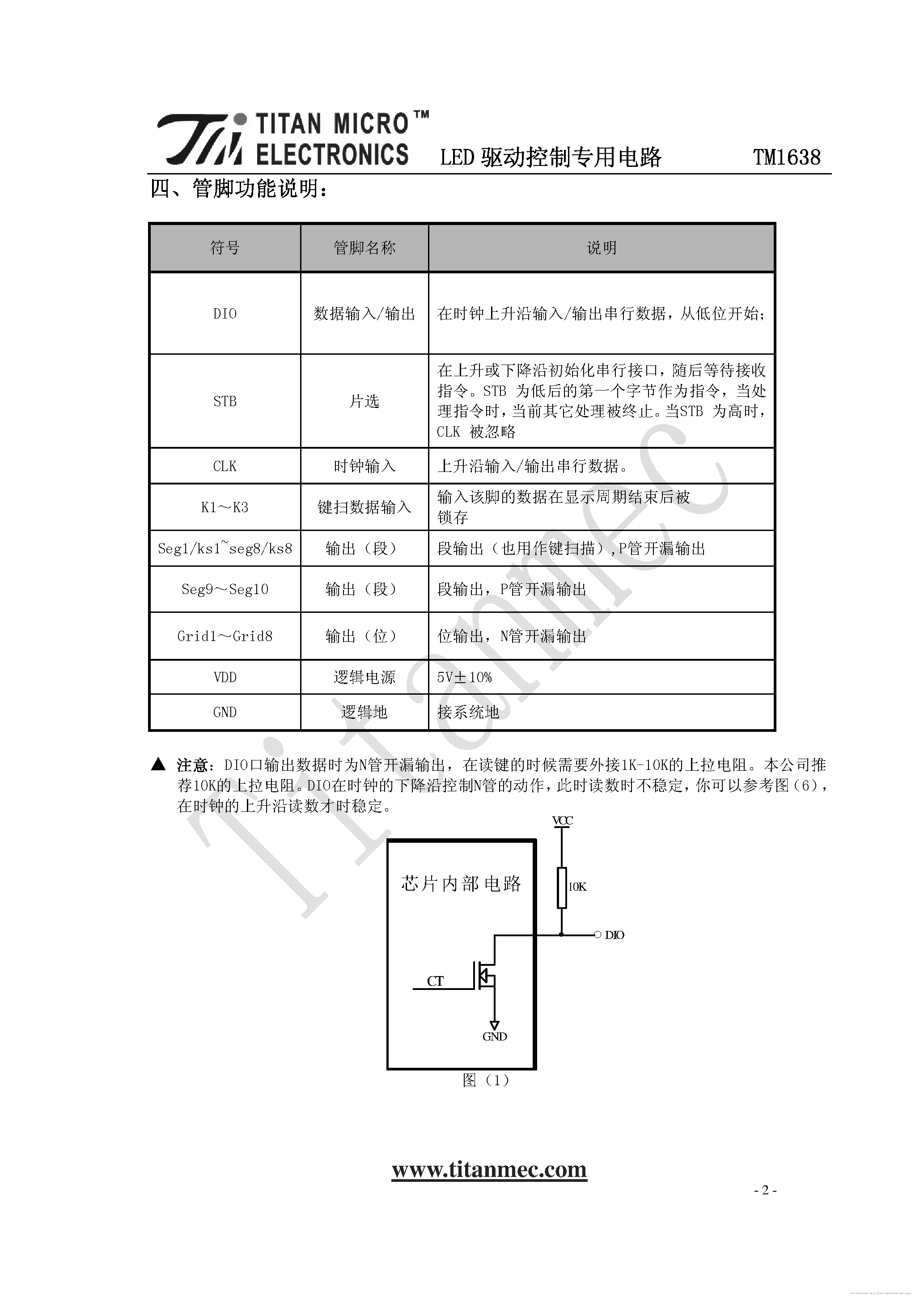 Datasheet TM1638 - page 2