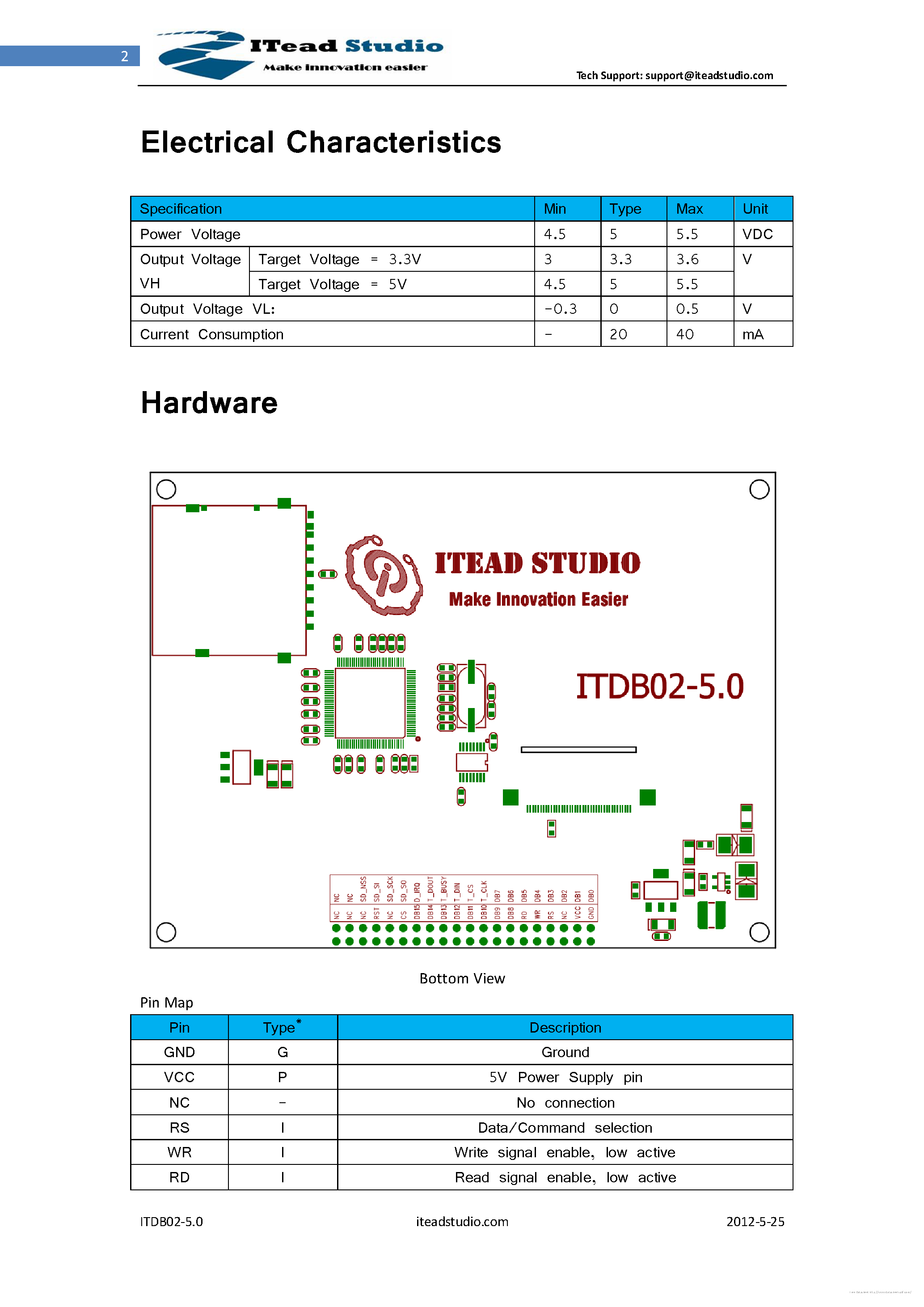 Datasheet ITDB02-5.0 page 2 Datasheet ITDB02-5.0 - page 2