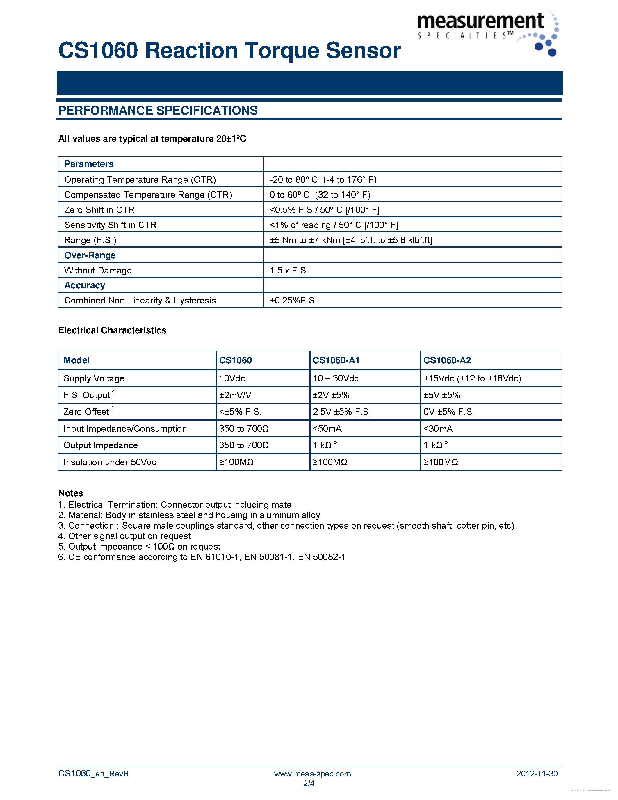Datasheet CS1060 page 2 Datasheet CS1060 - page 2