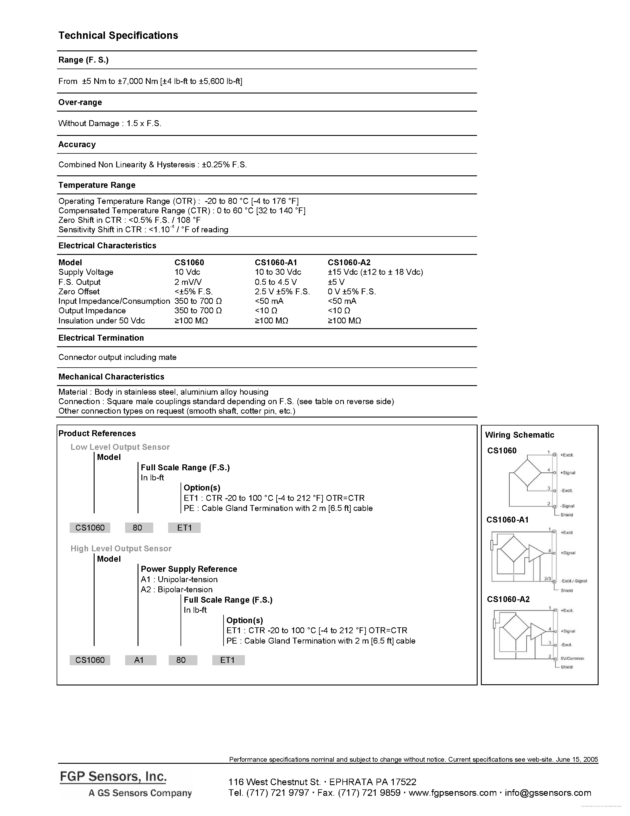 Datasheet CS1060 page 2 Datasheet CS1060 - page 2