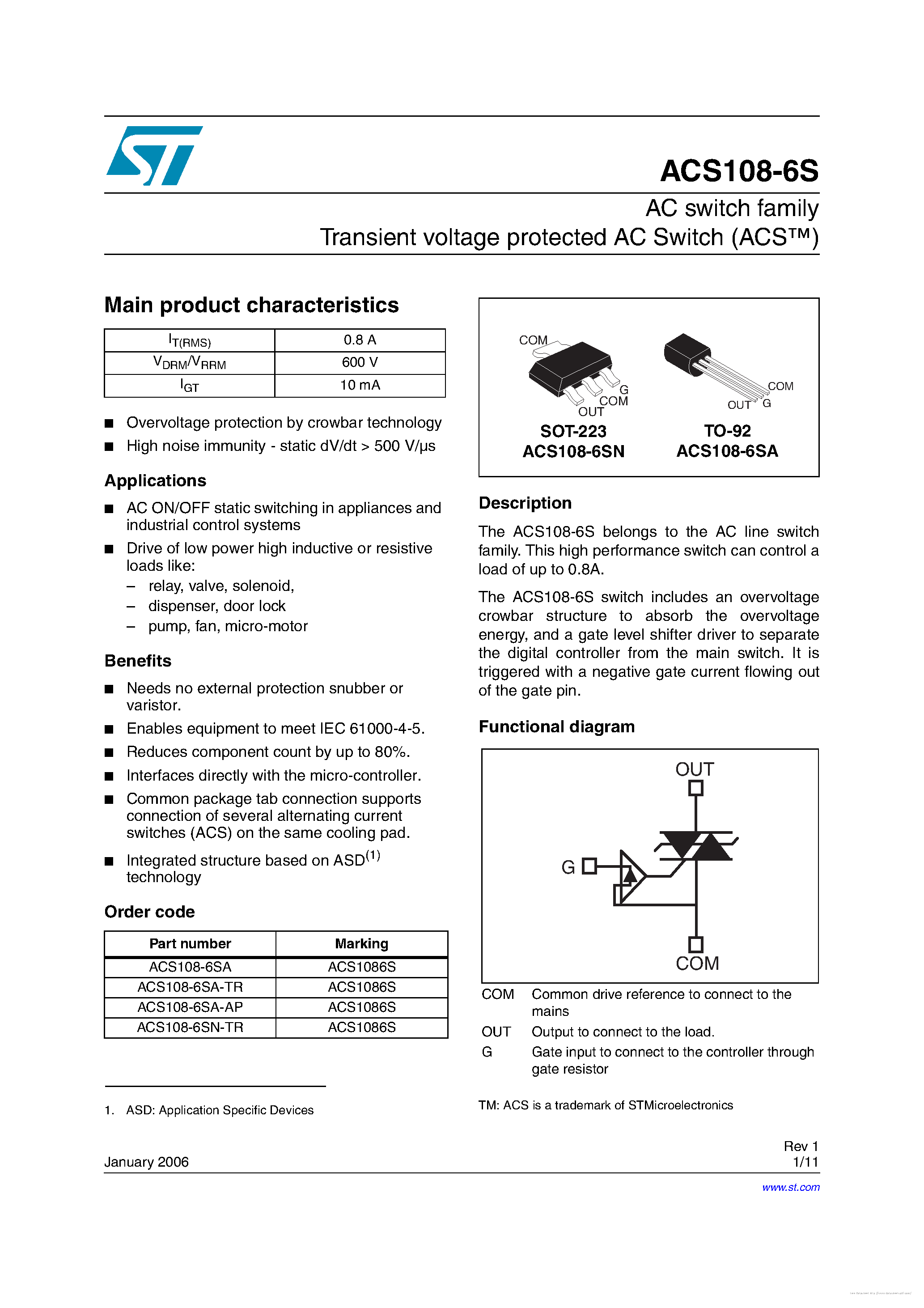 Даташит ACS108-6S - страница 1