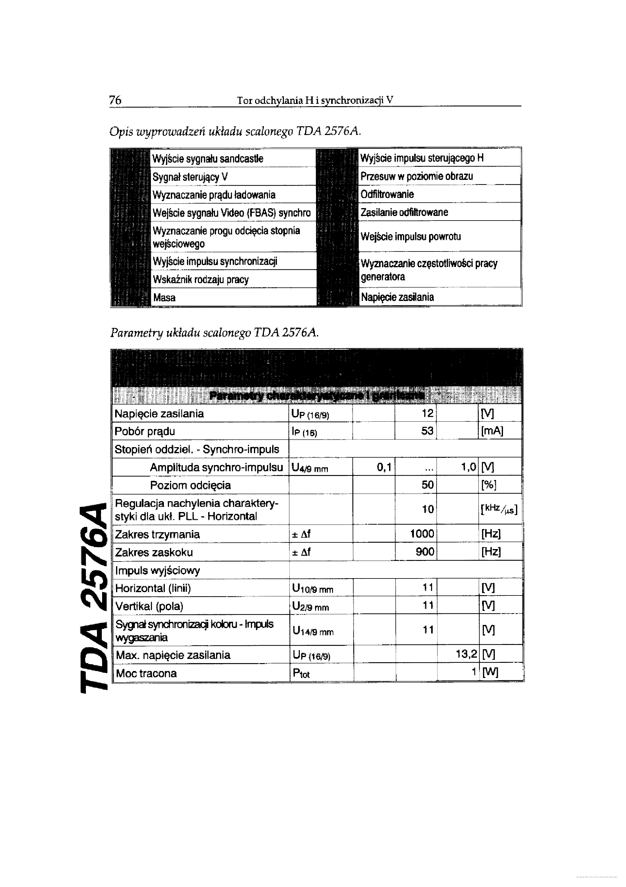 Datasheet TDA2576A - page 2