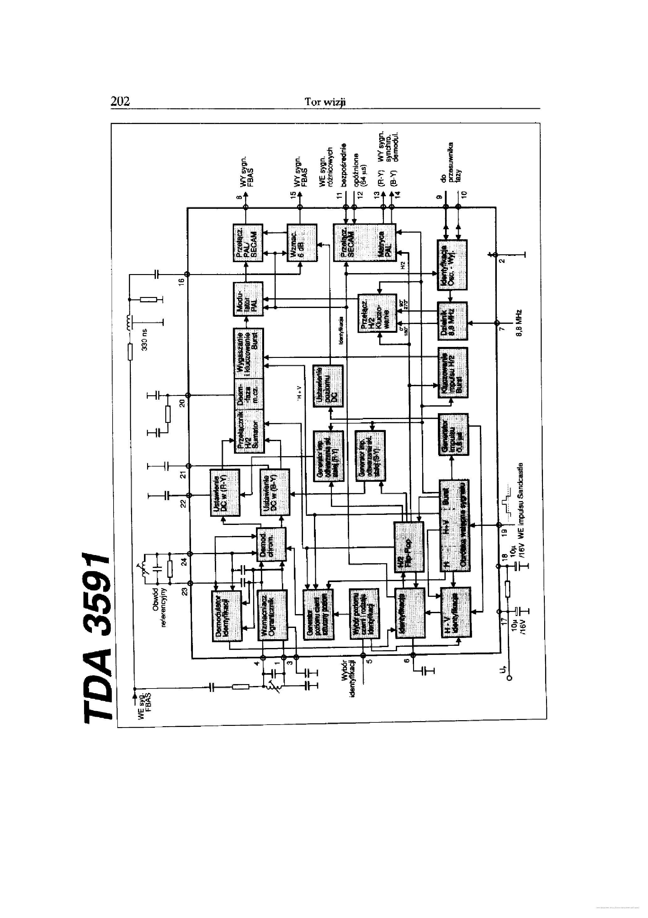 Datasheet TDA3591 - page 1
