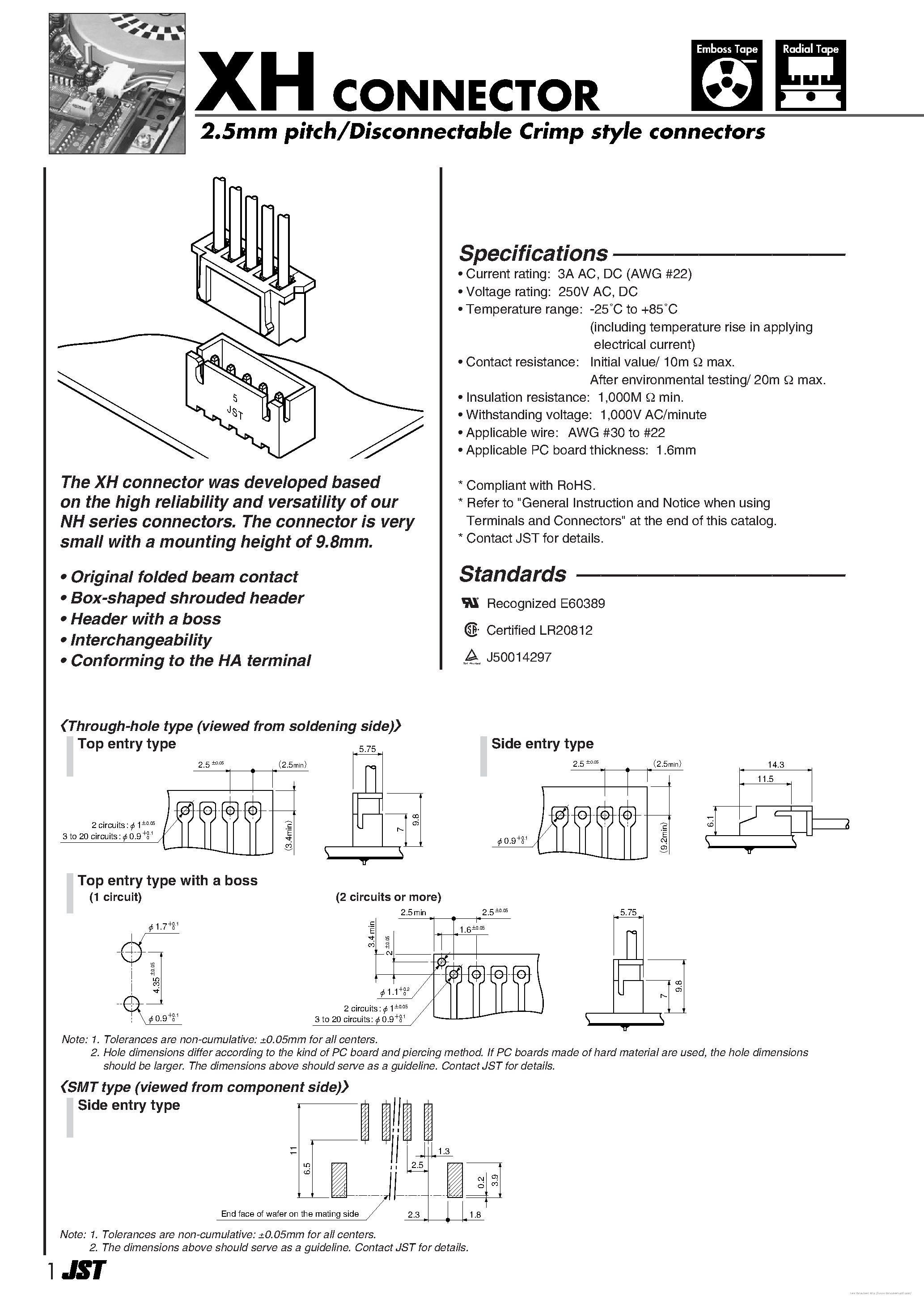 Datasheet SXH-001T-P0.6 - page 1
