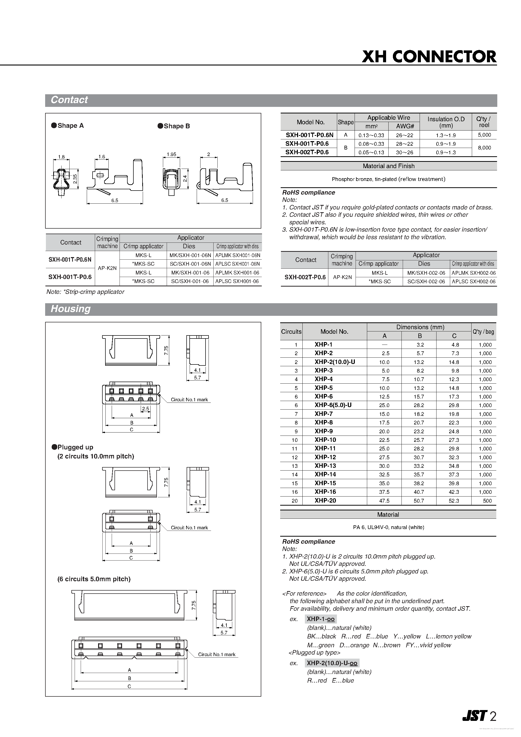 Datasheet XHP-1 page 2 Datasheet XHP-1 - page 2
